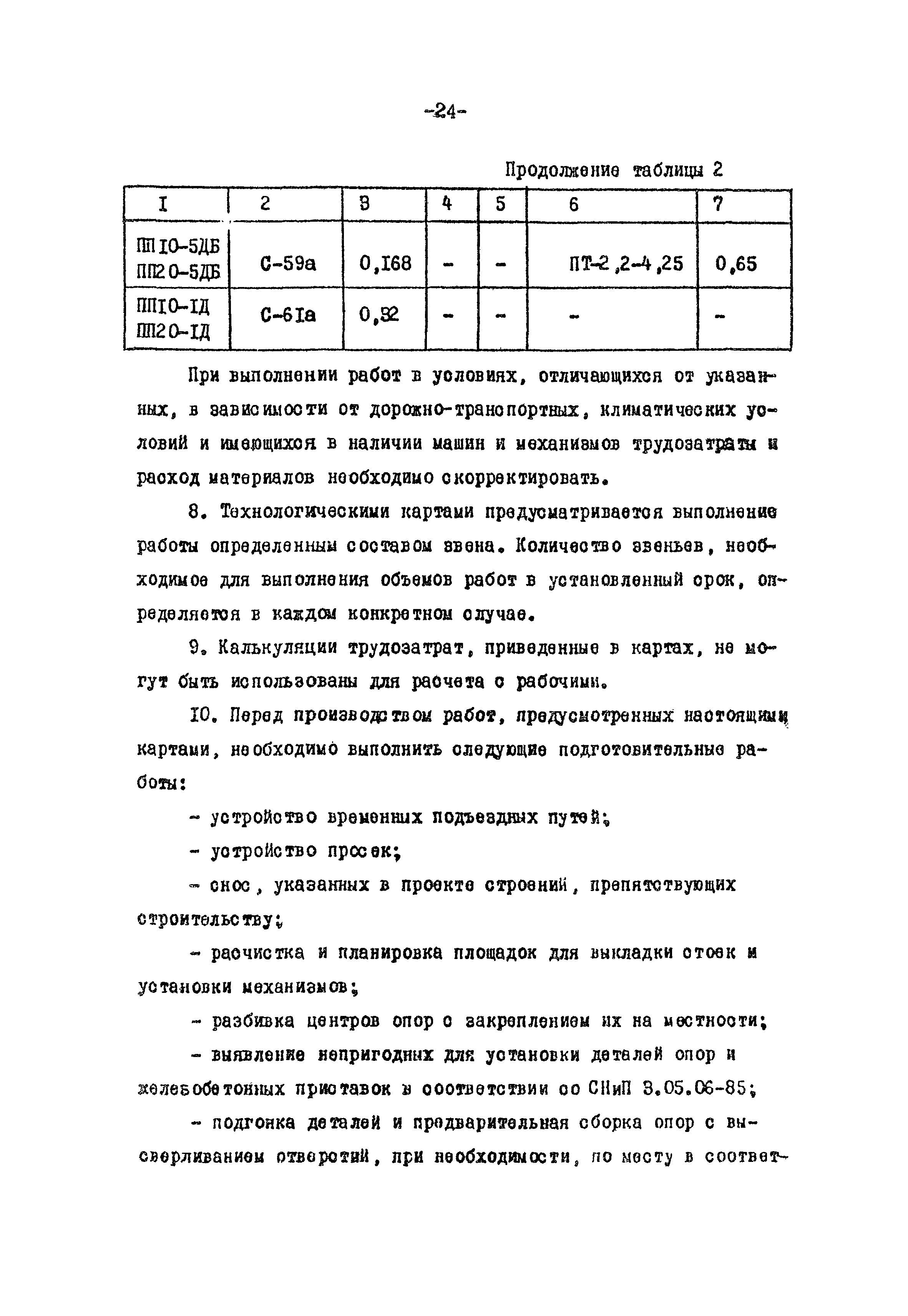 ТК II-4-0.4-20