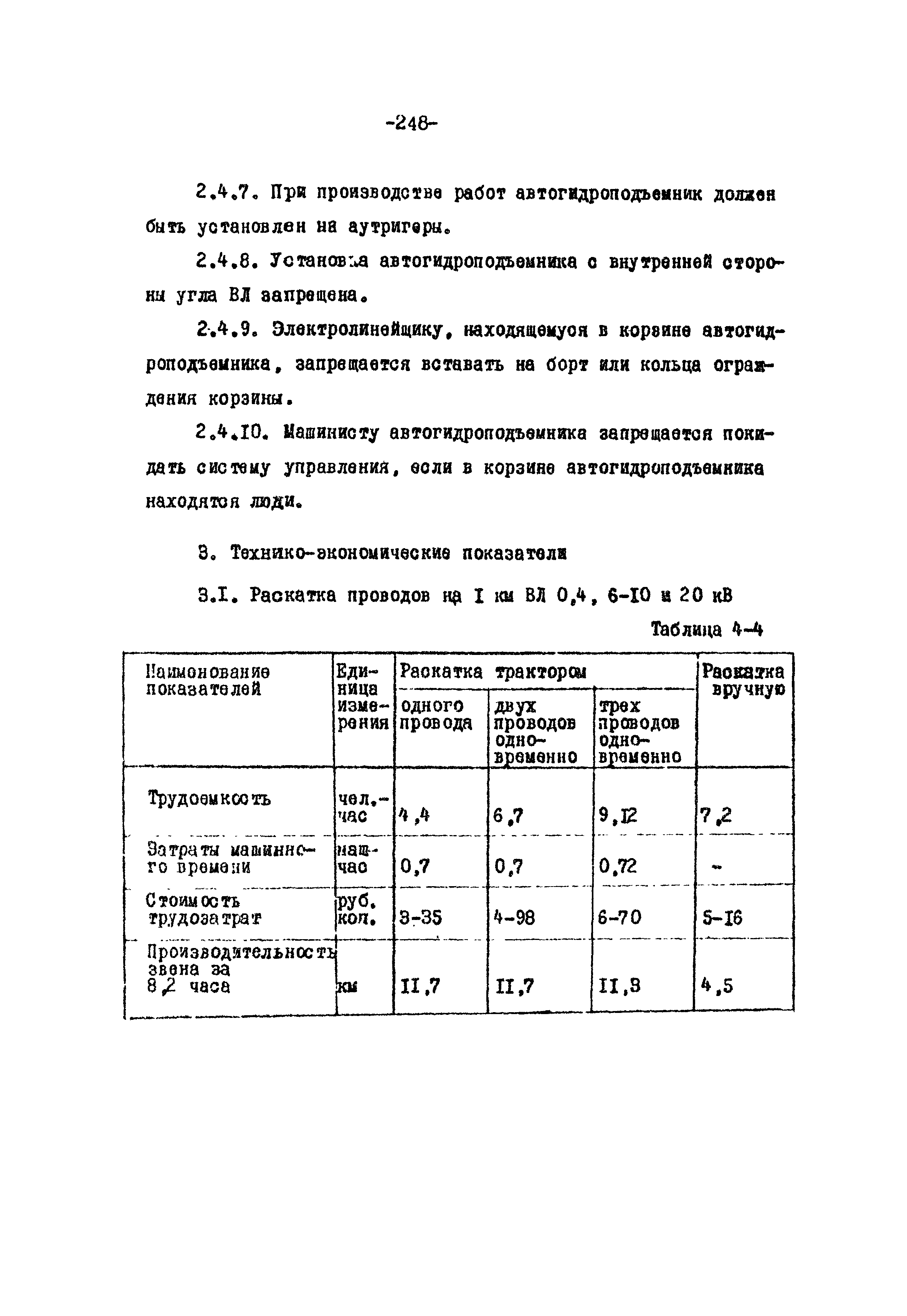 ТК II-4-0.4-20