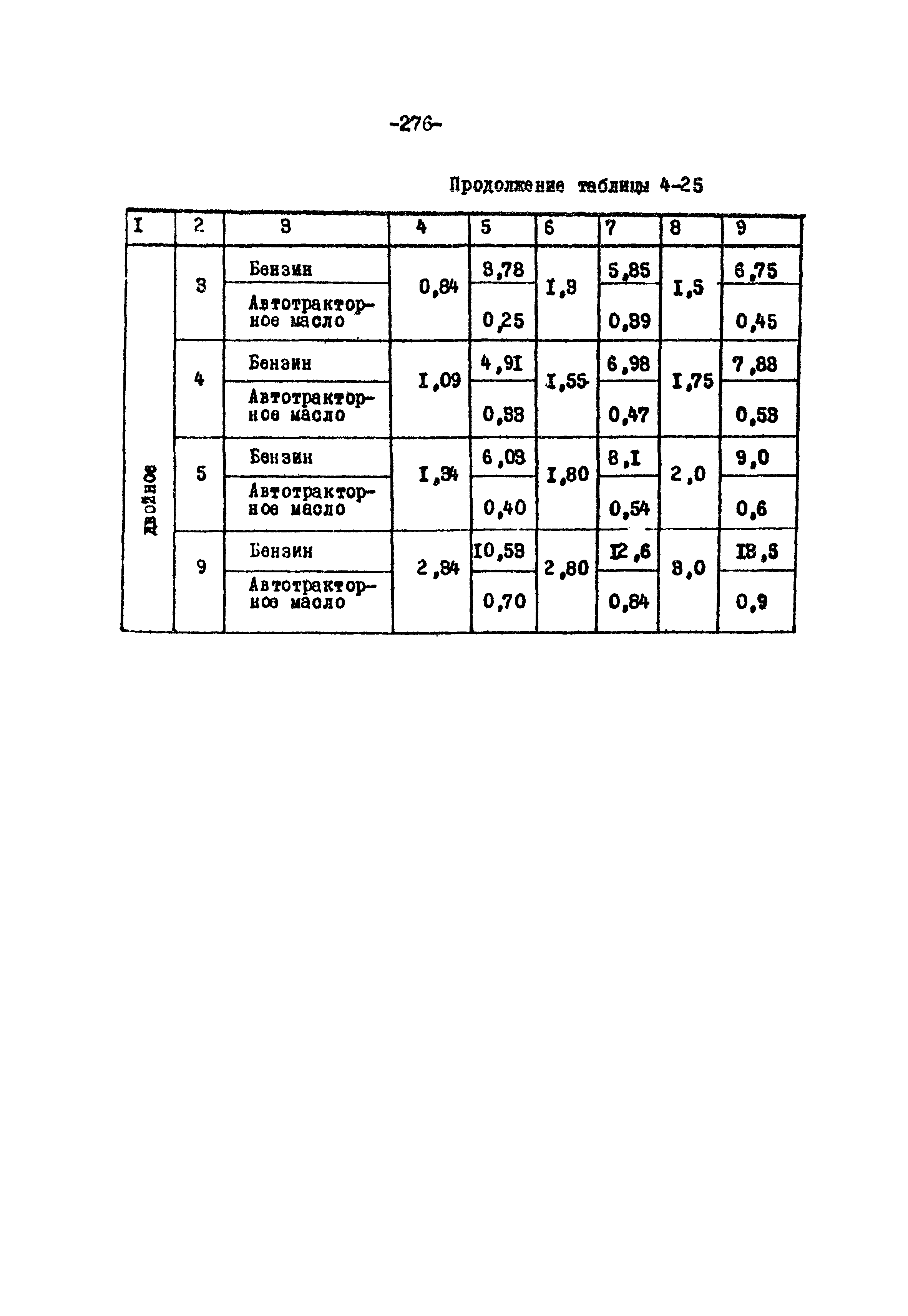 ТК II-4-0.4-20