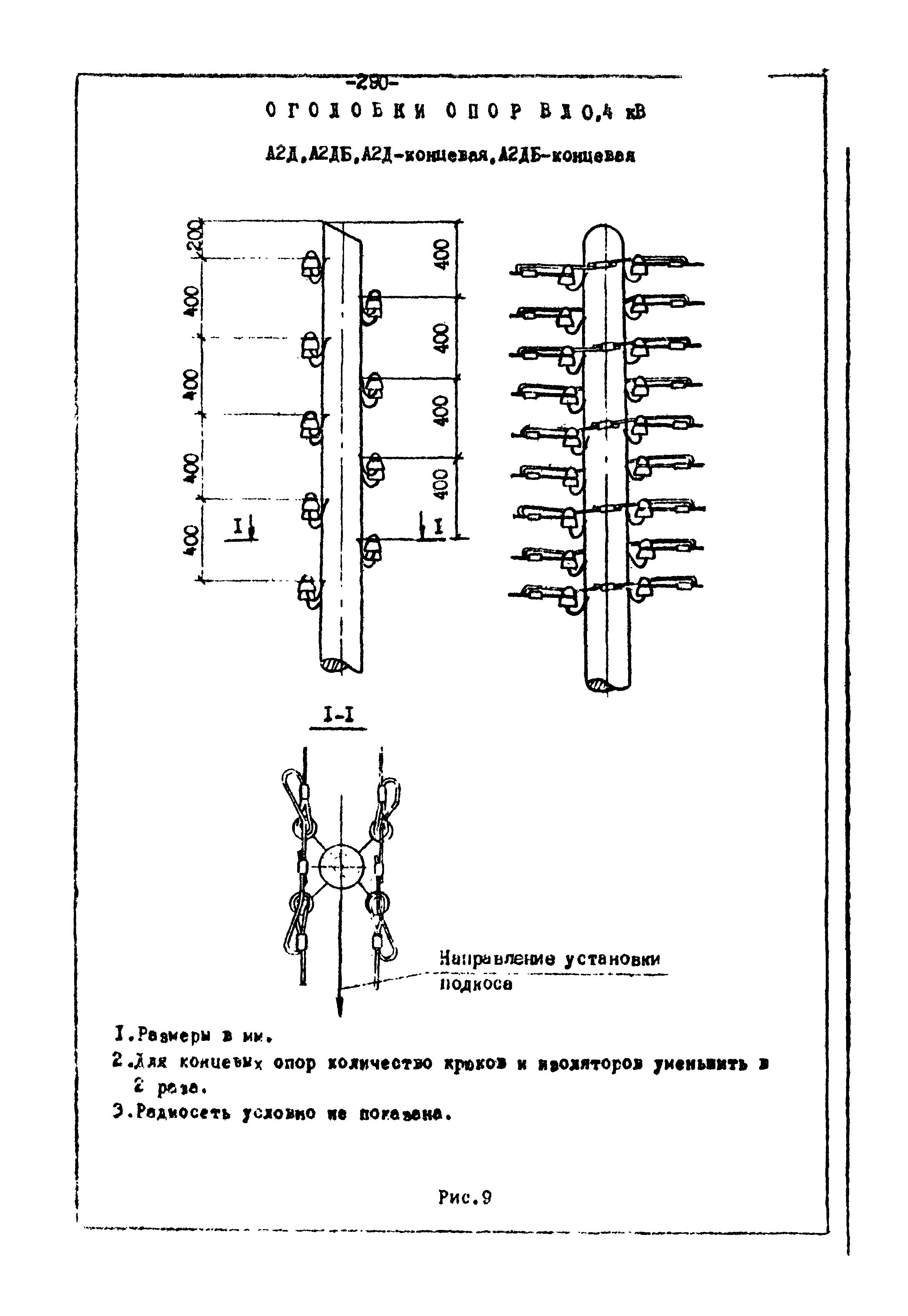 ТК II-4-0.4-20