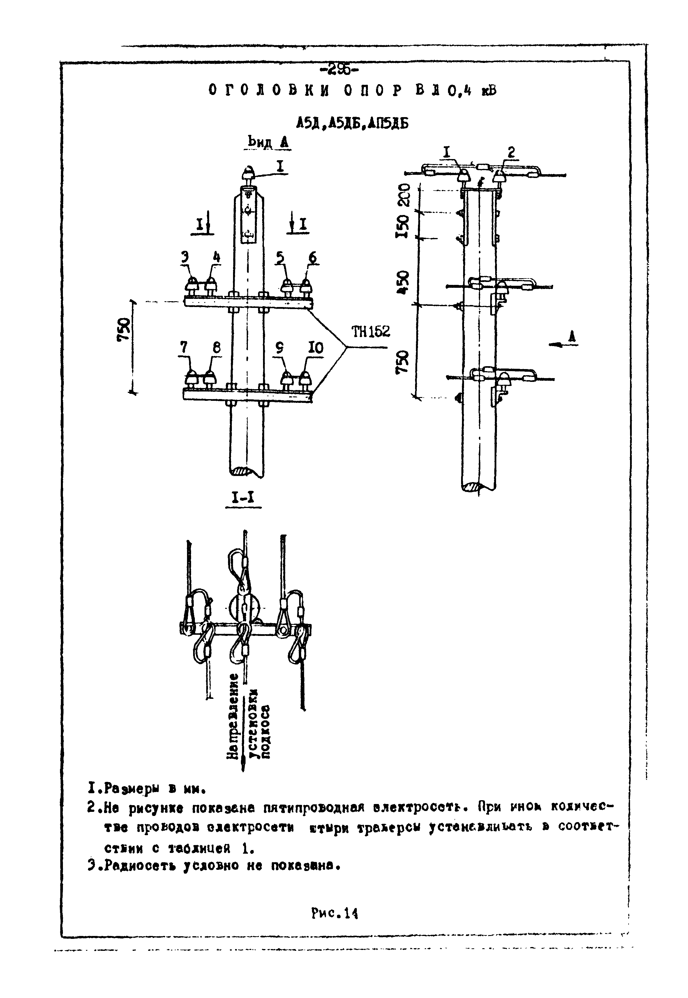 ТК II-3-0.4-20