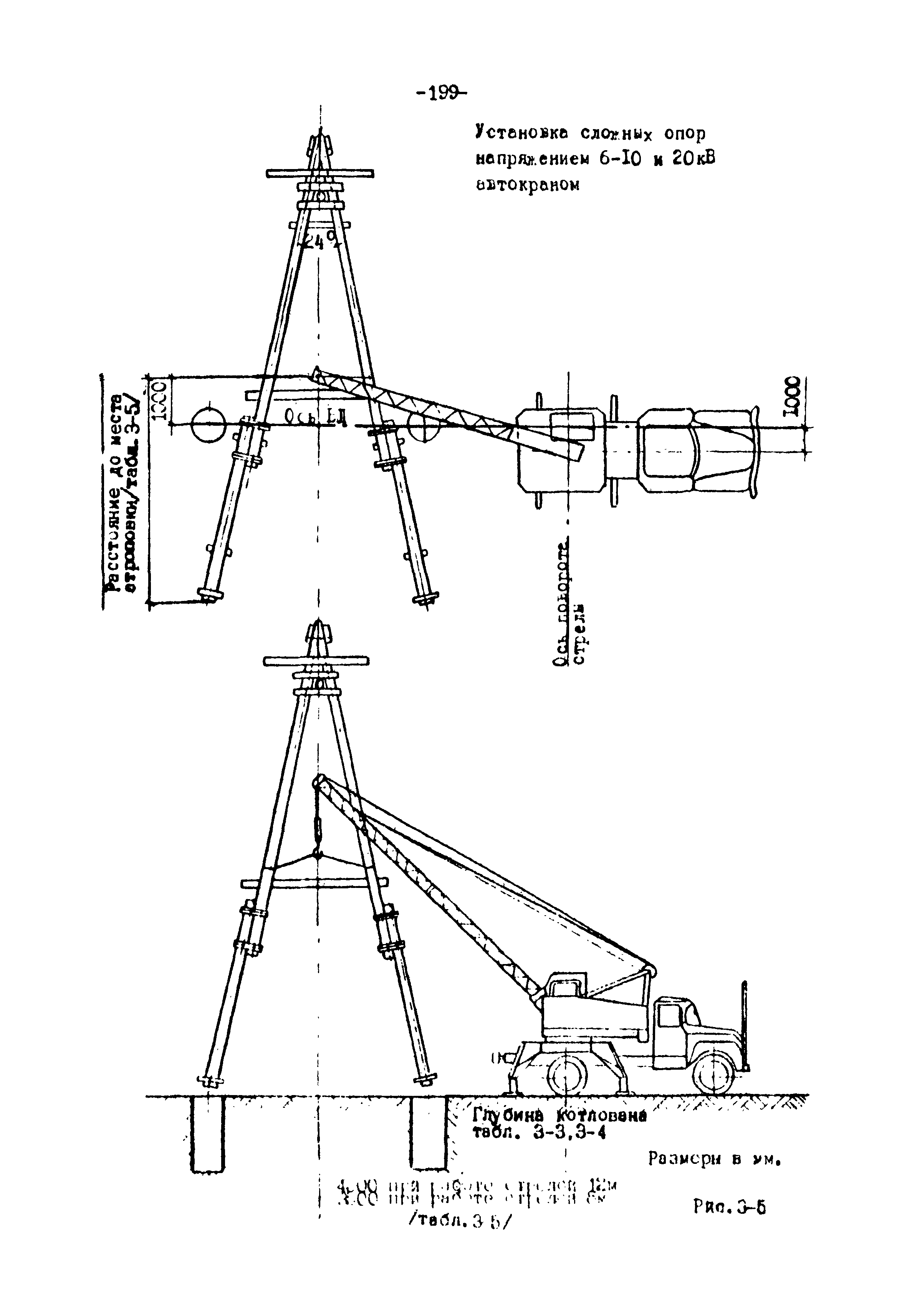 ТК II-3-0.4-20