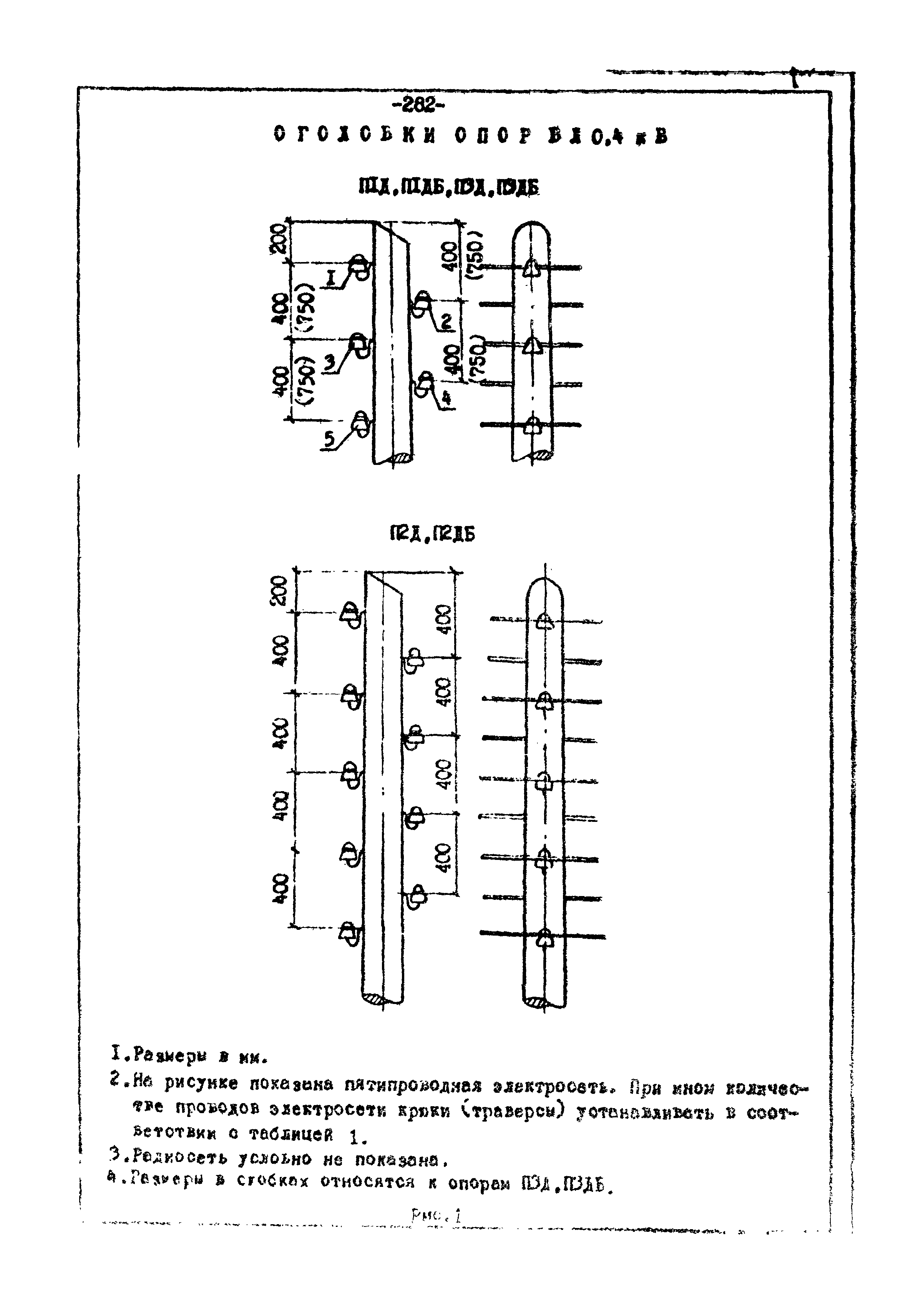 ТК II-3-0.4-20