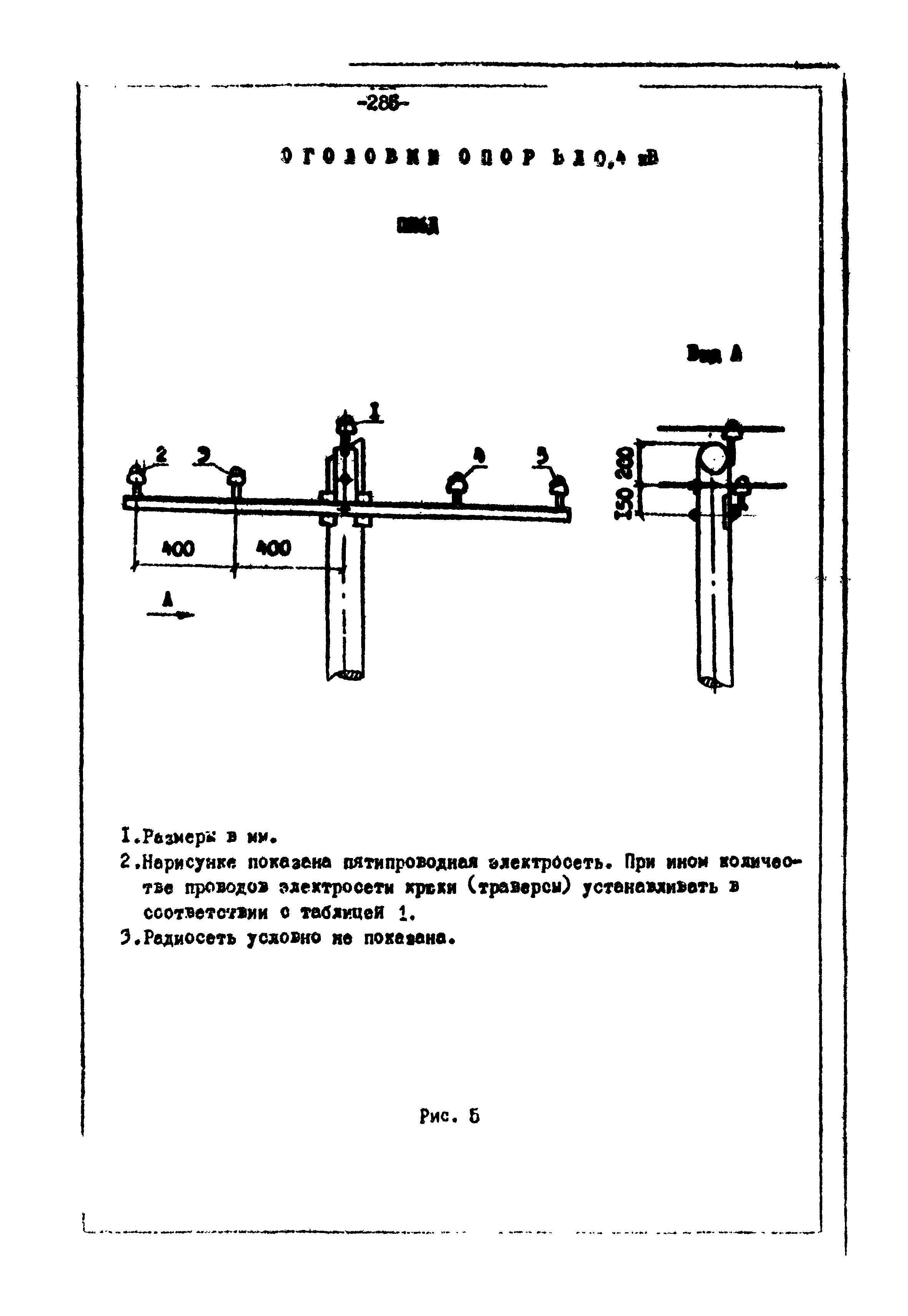 ТК II-2-0.4-20