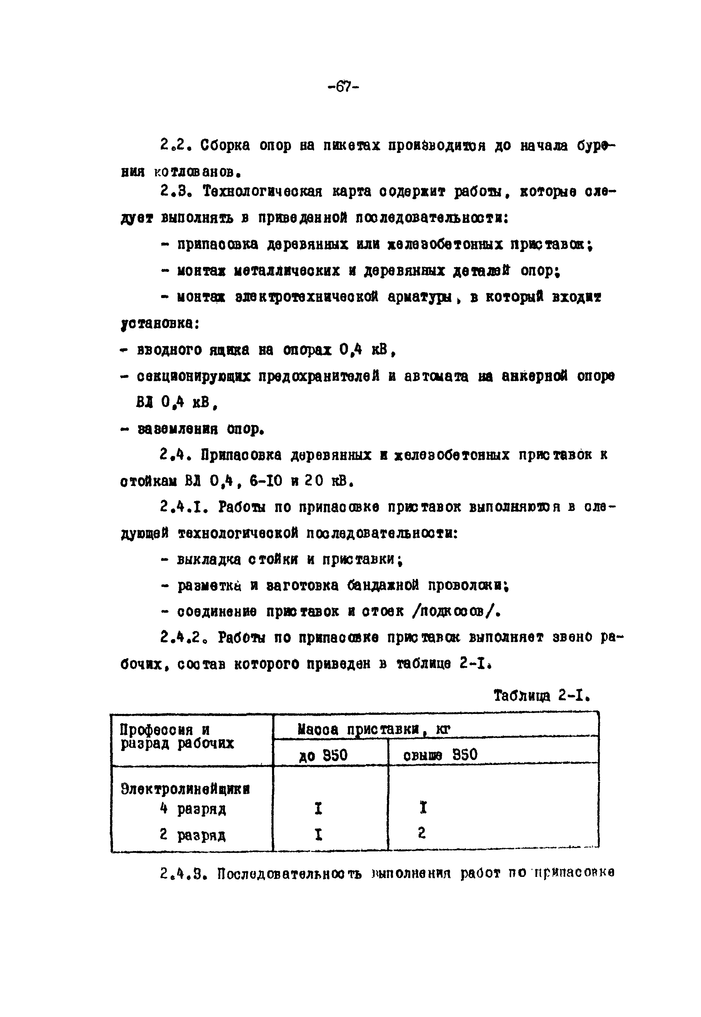 ТК II-2-0.4-20