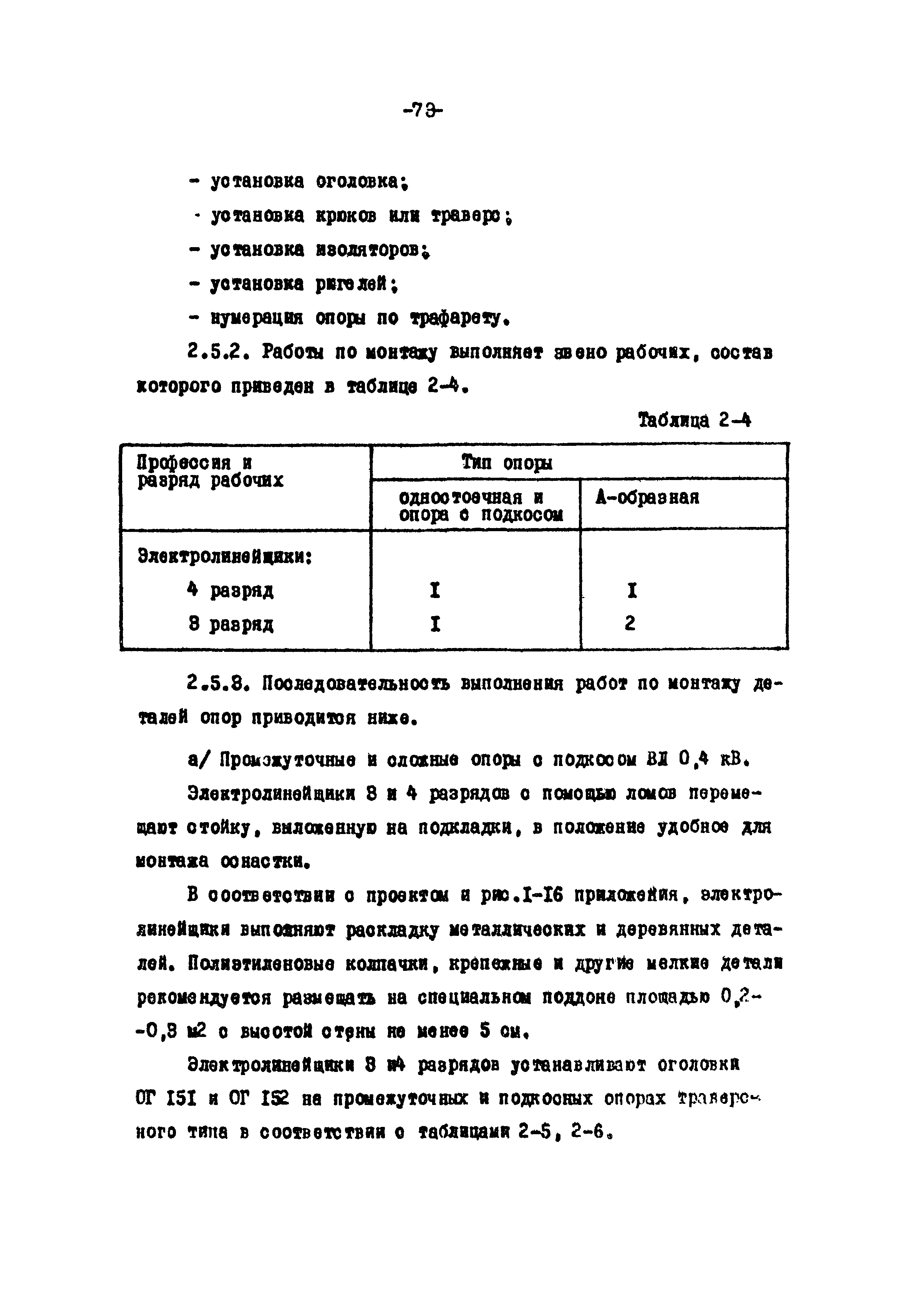 ТК II-2-0.4-20