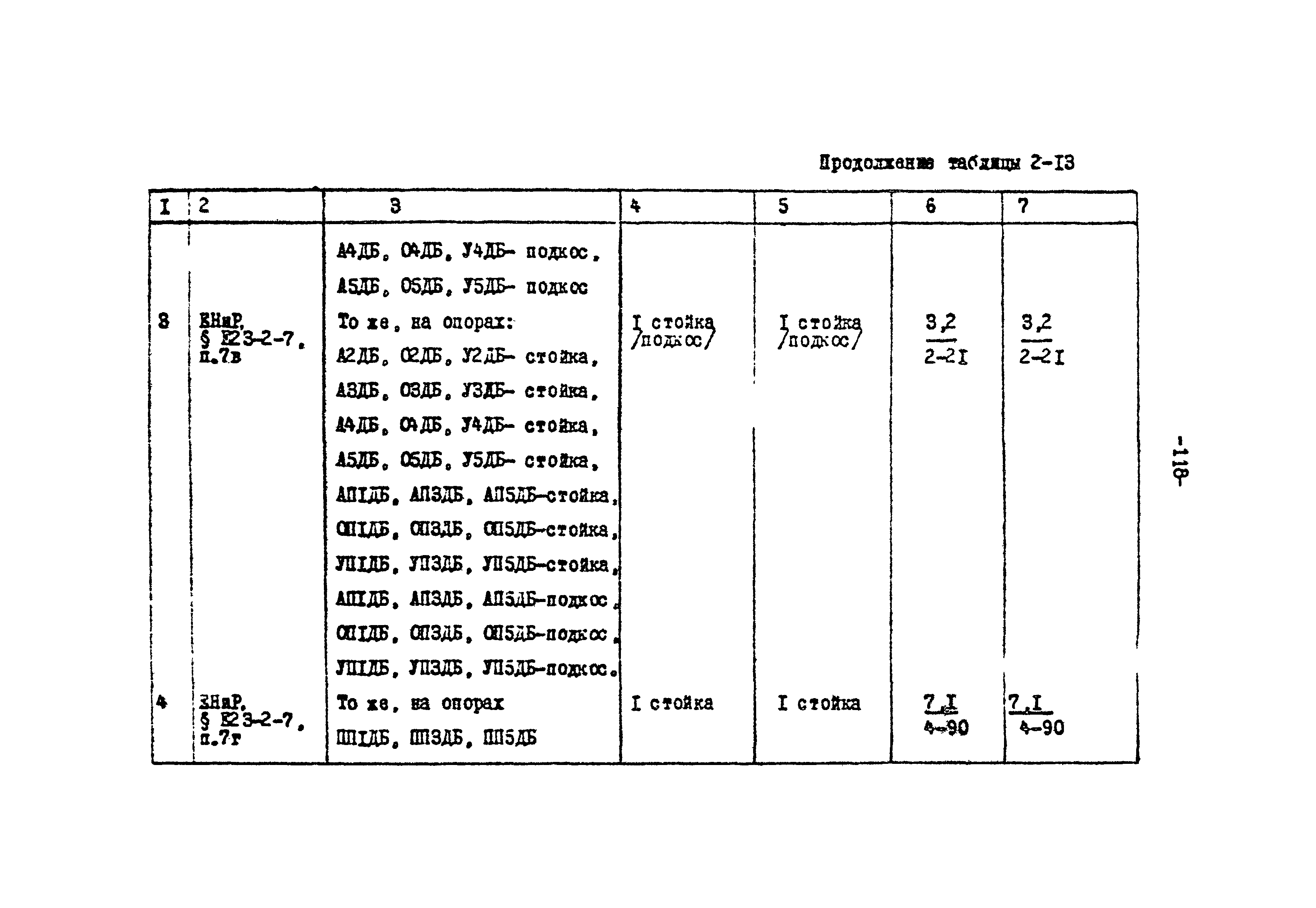 ТК II-2-0.4-20