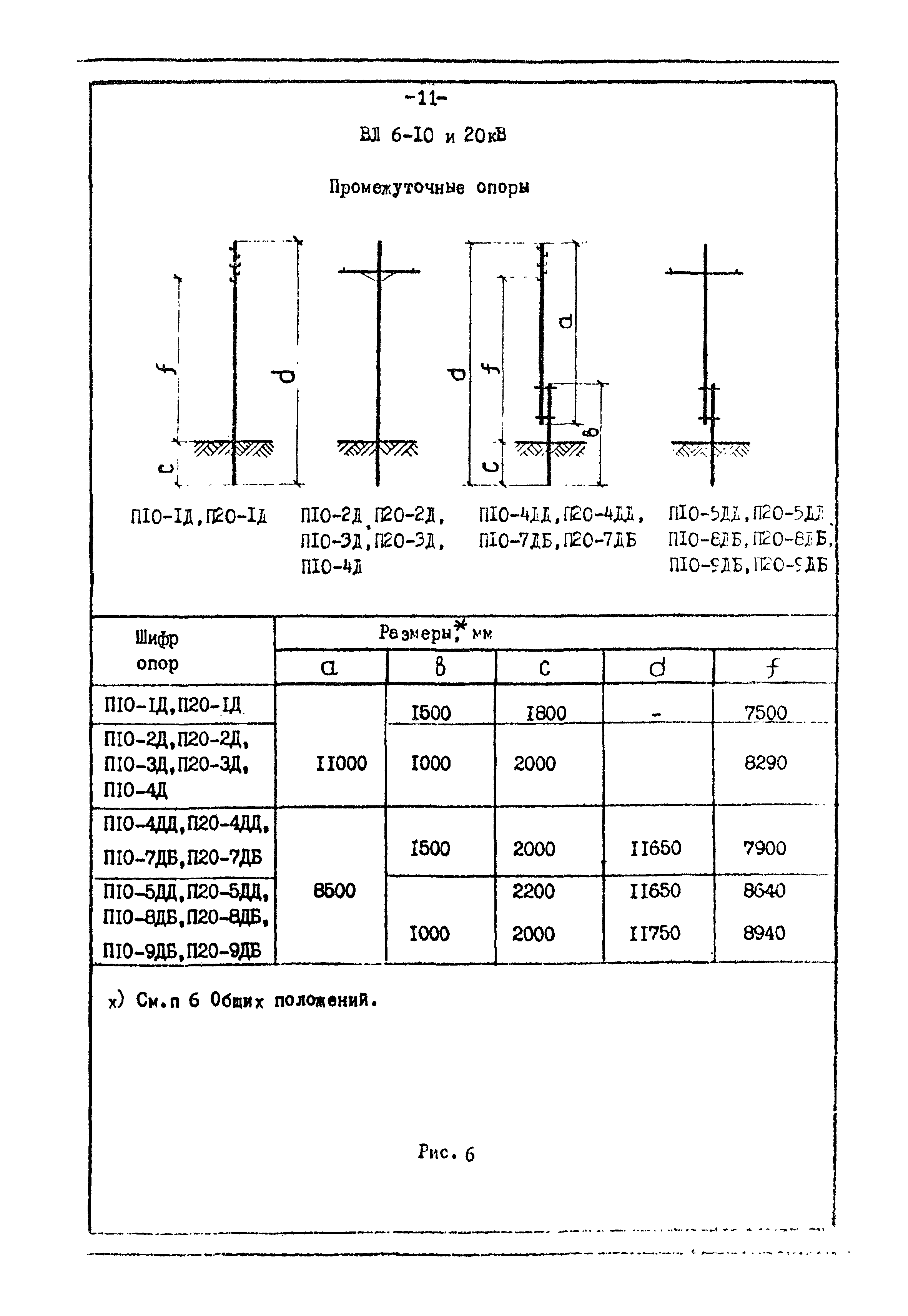 ТК II-1-0.4-20