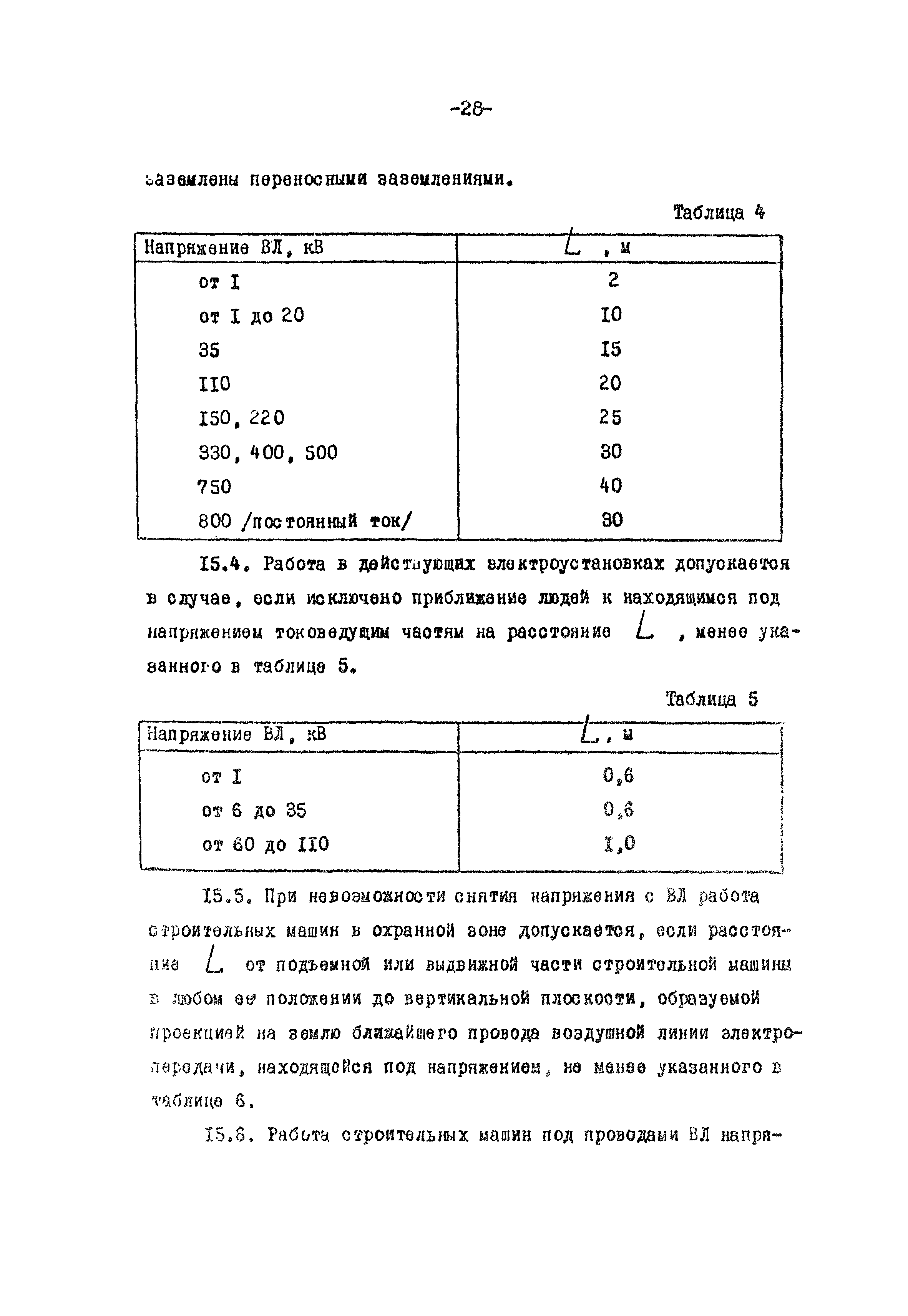 ТК II-1-0.4-20