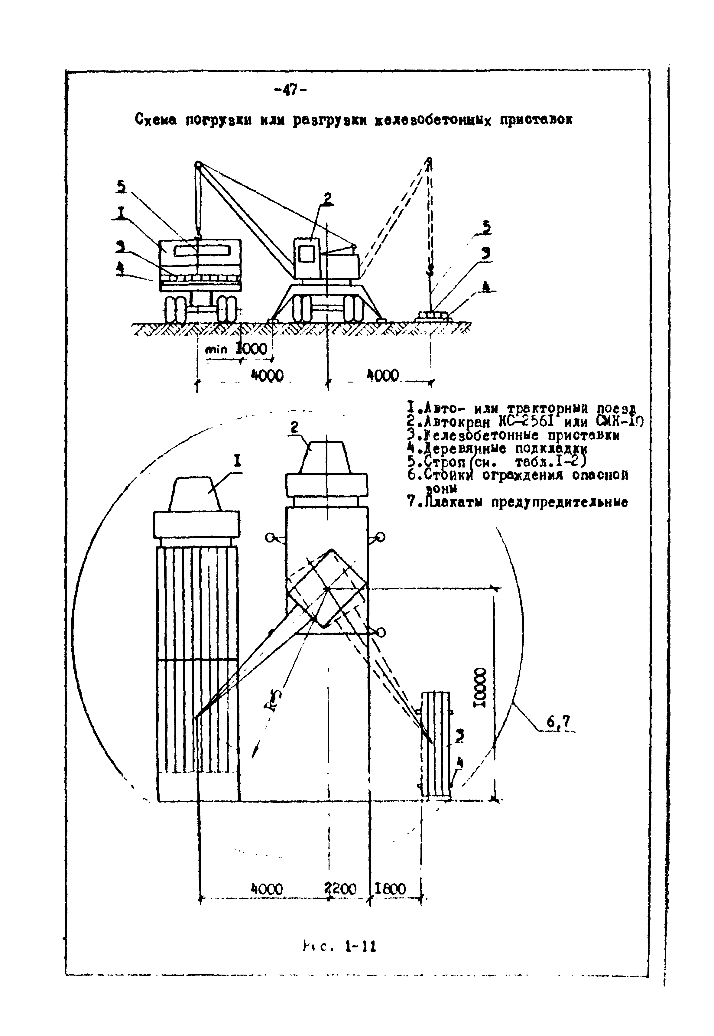 ТК II-1-0.4-20