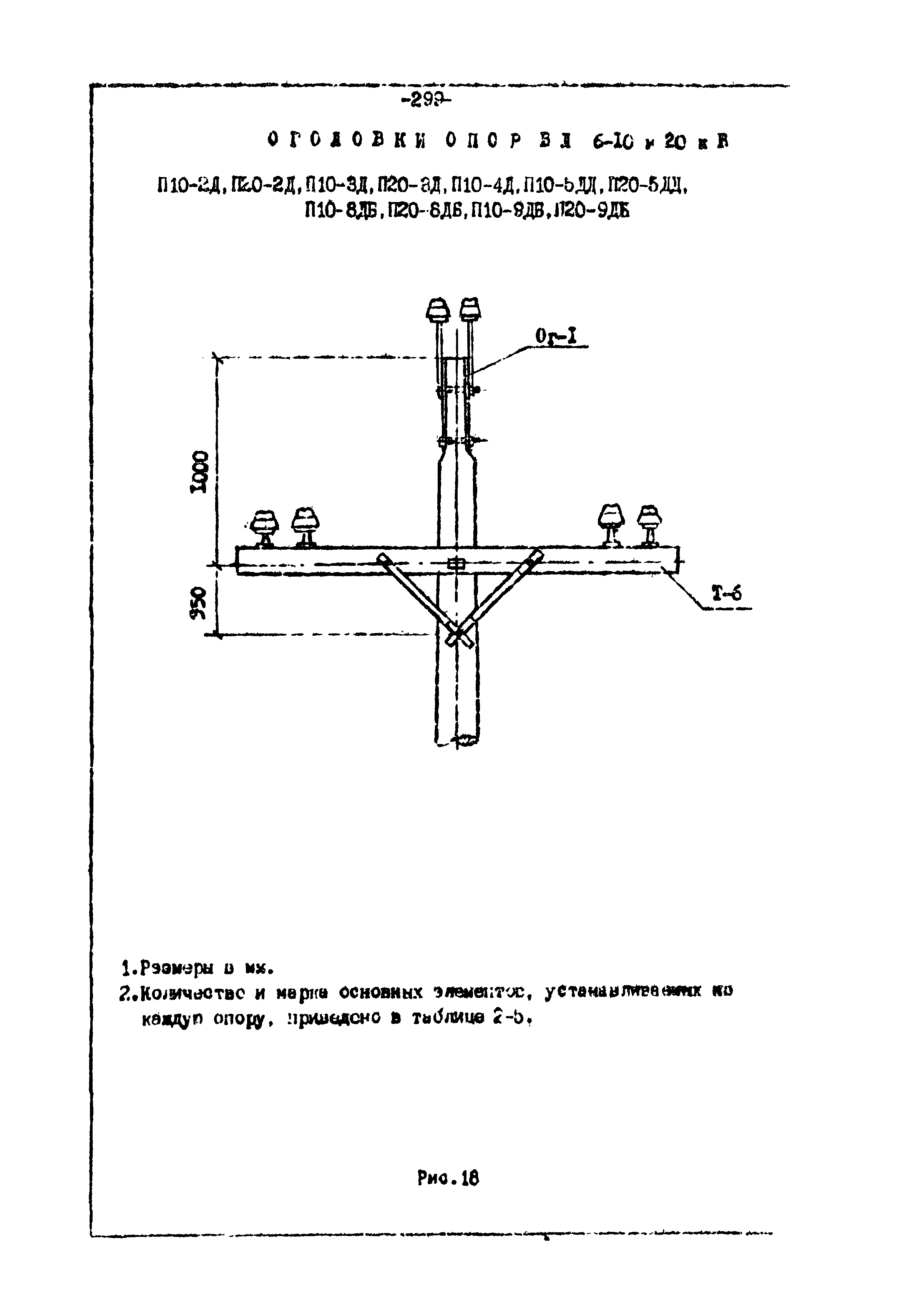 ТК II-1-0.4-20