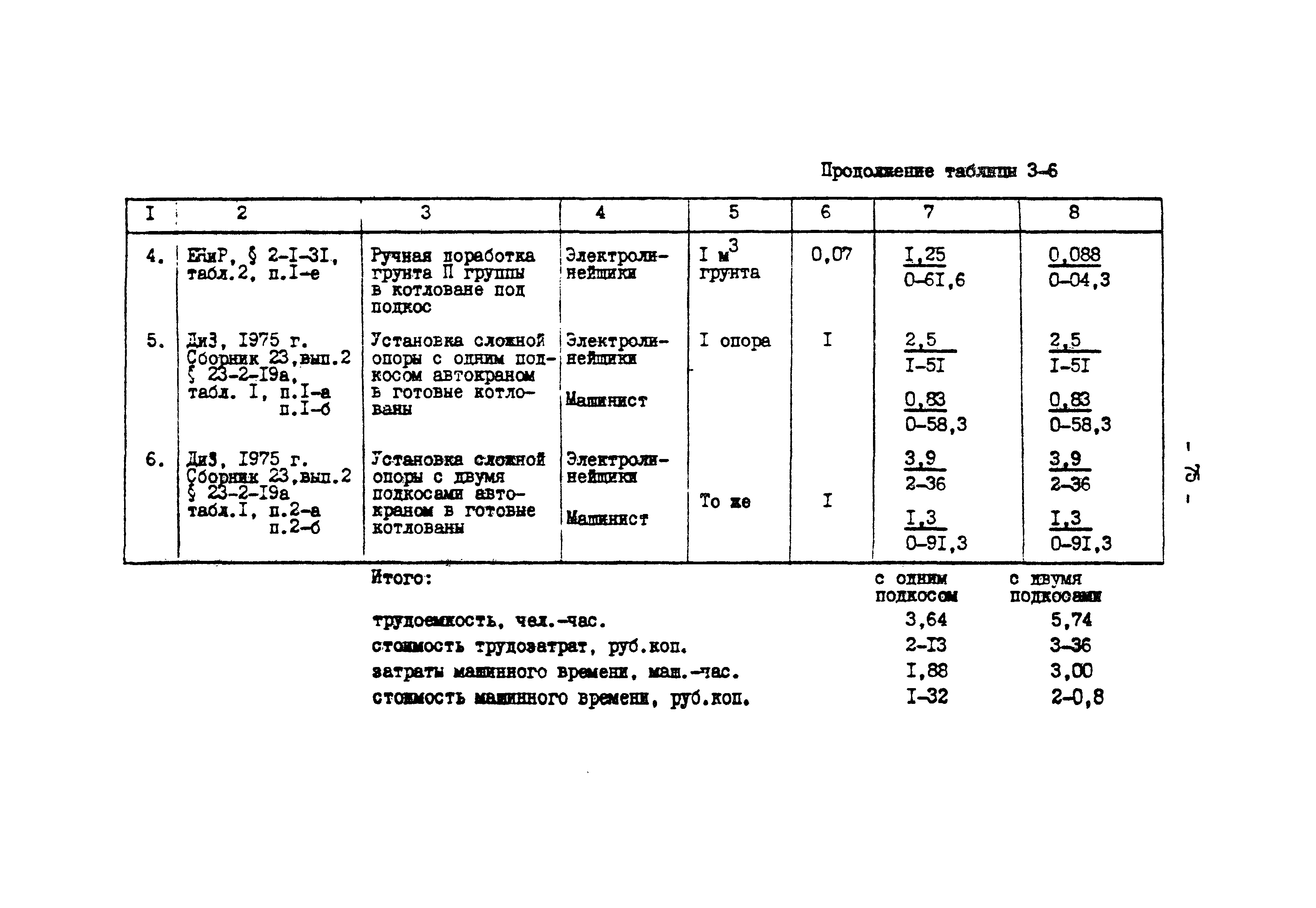 ТК I-3-10