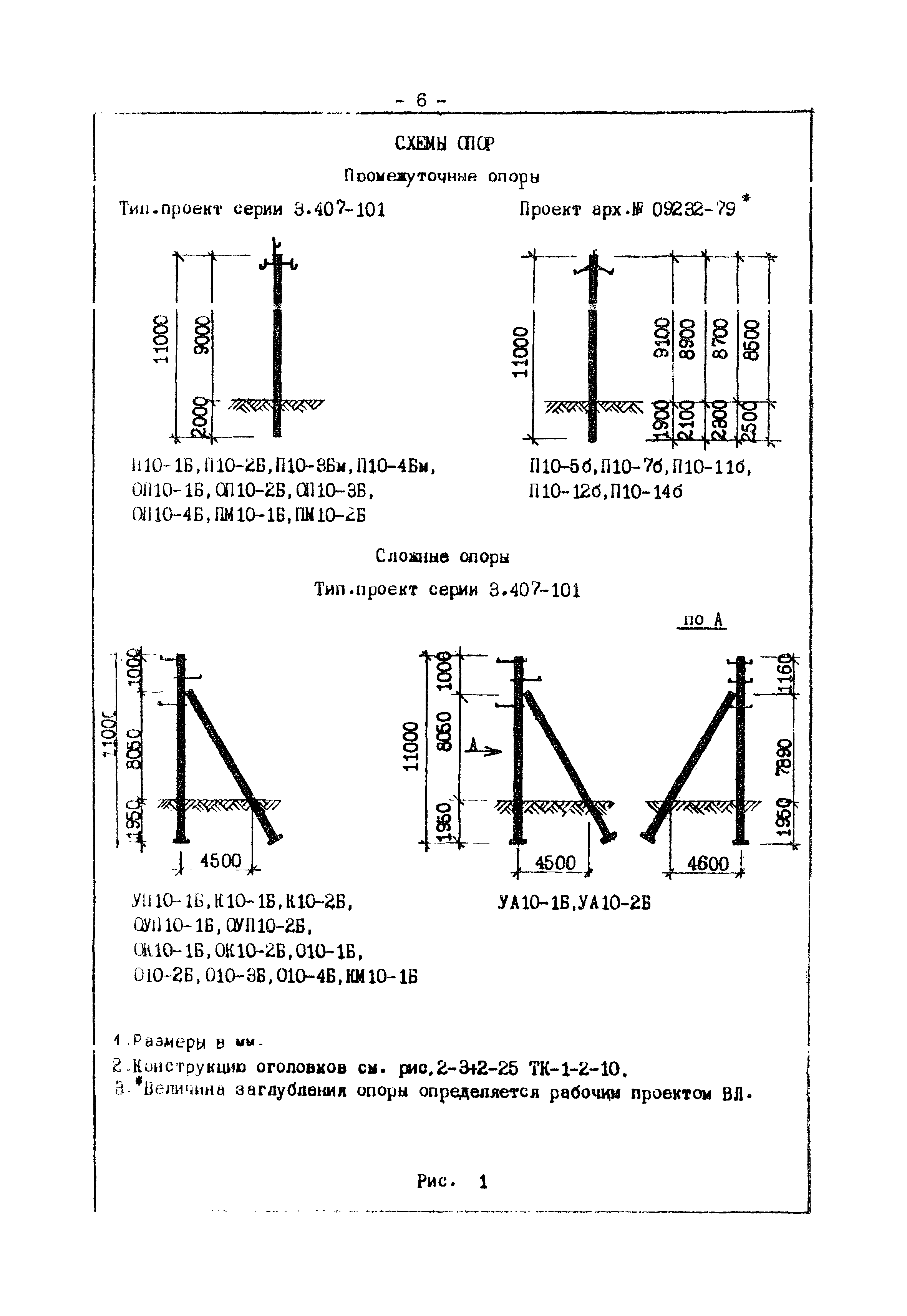 ТК I-1-10