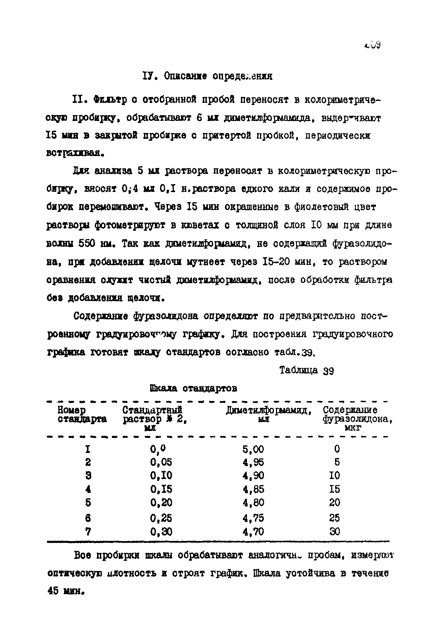 МУ 2738-83