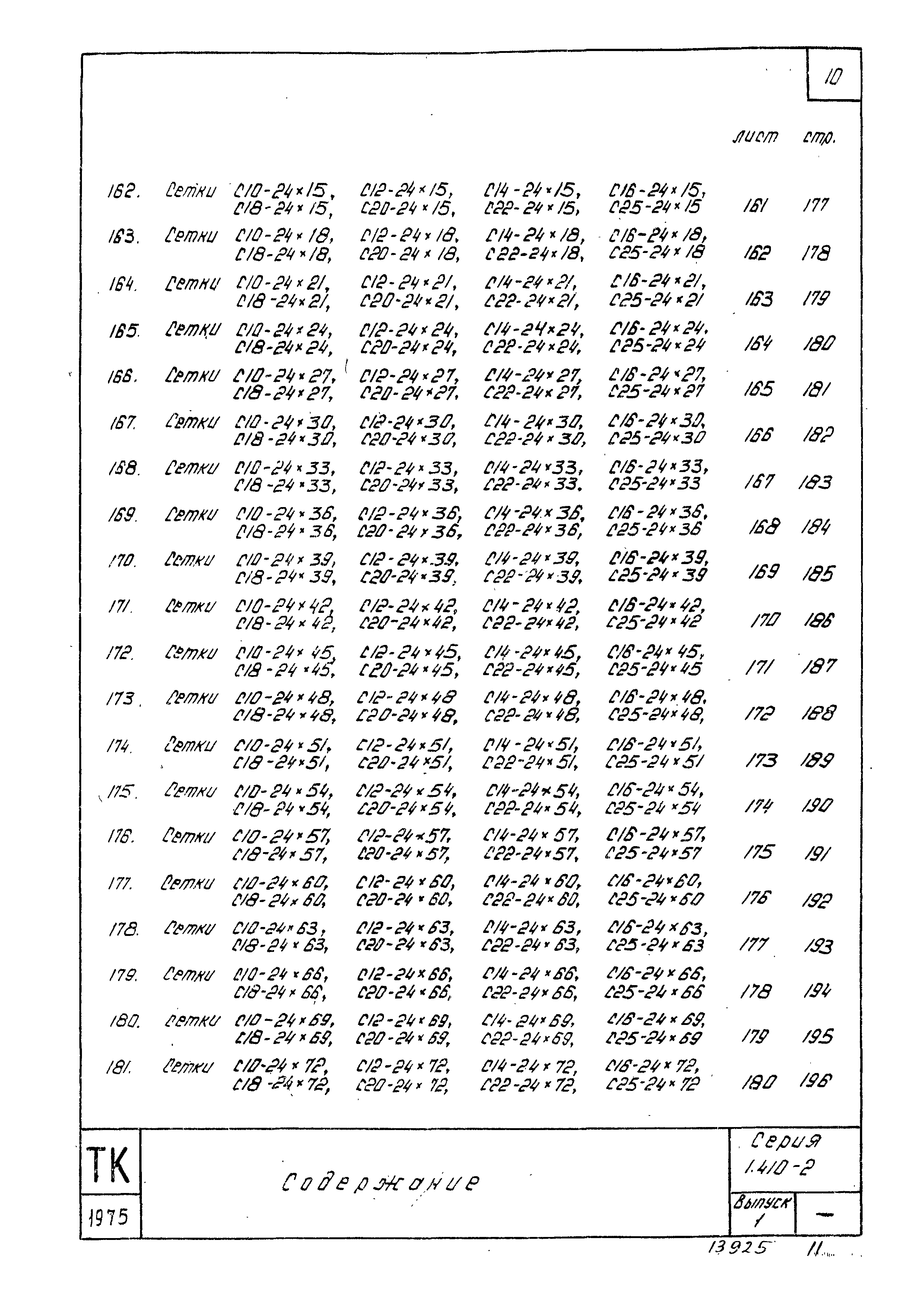 Серия 1.410-2