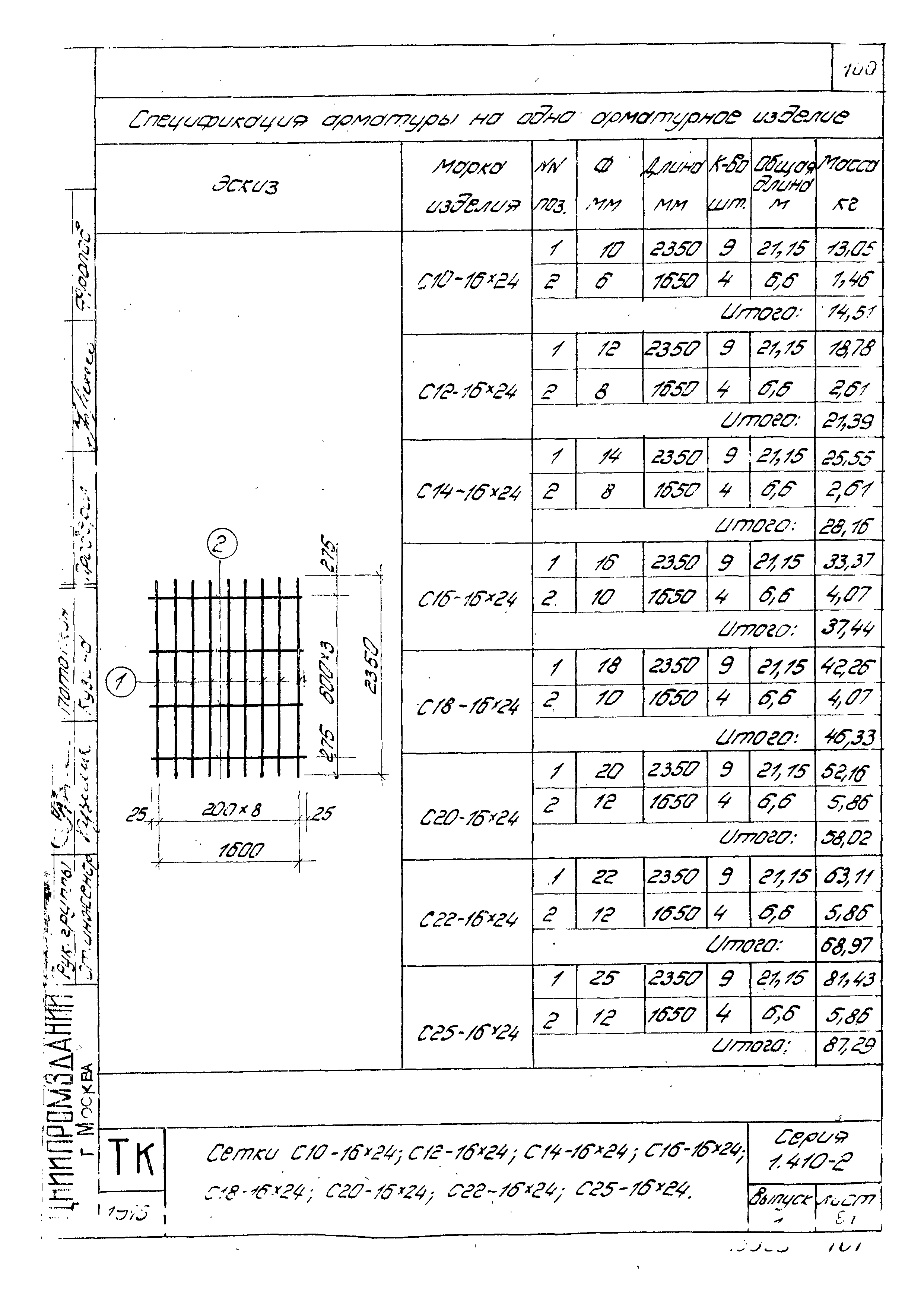 Серия 1.410-2