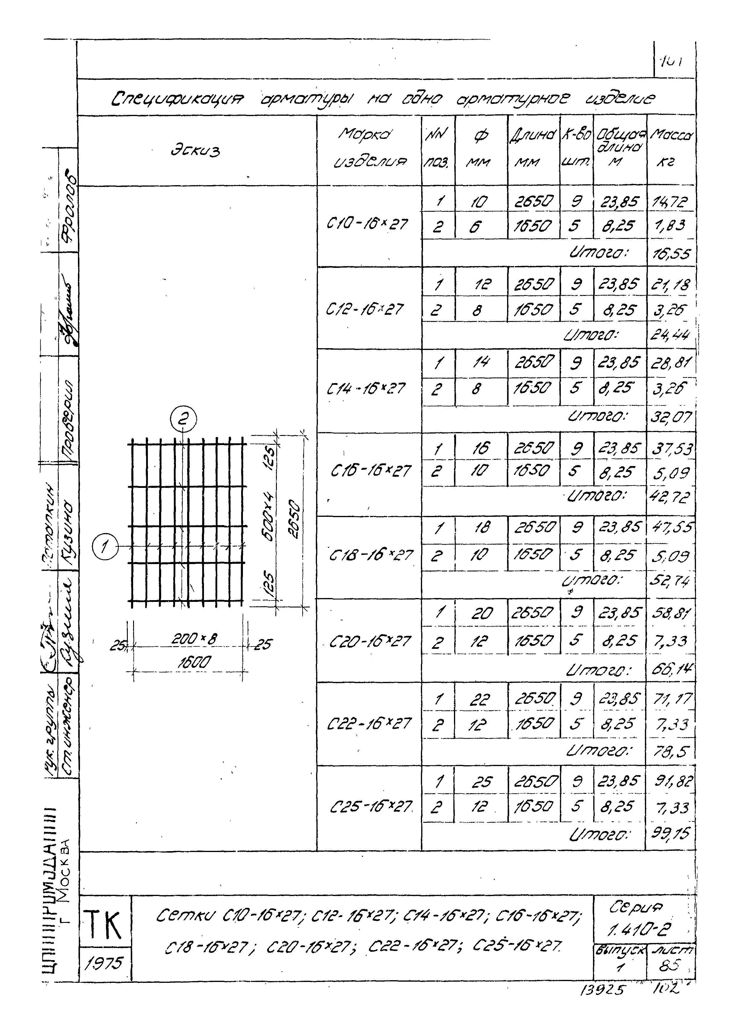 Серия 1.410-2