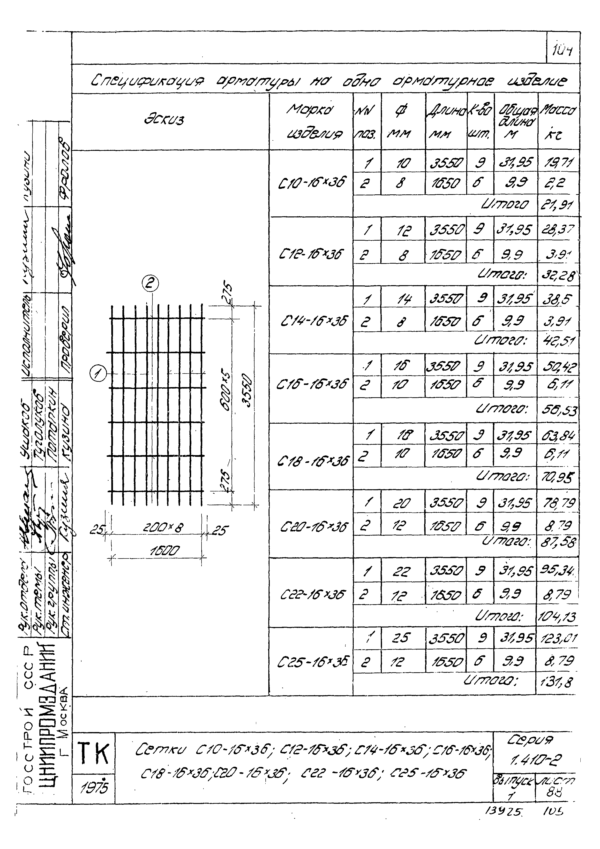 Серия 1.410-2