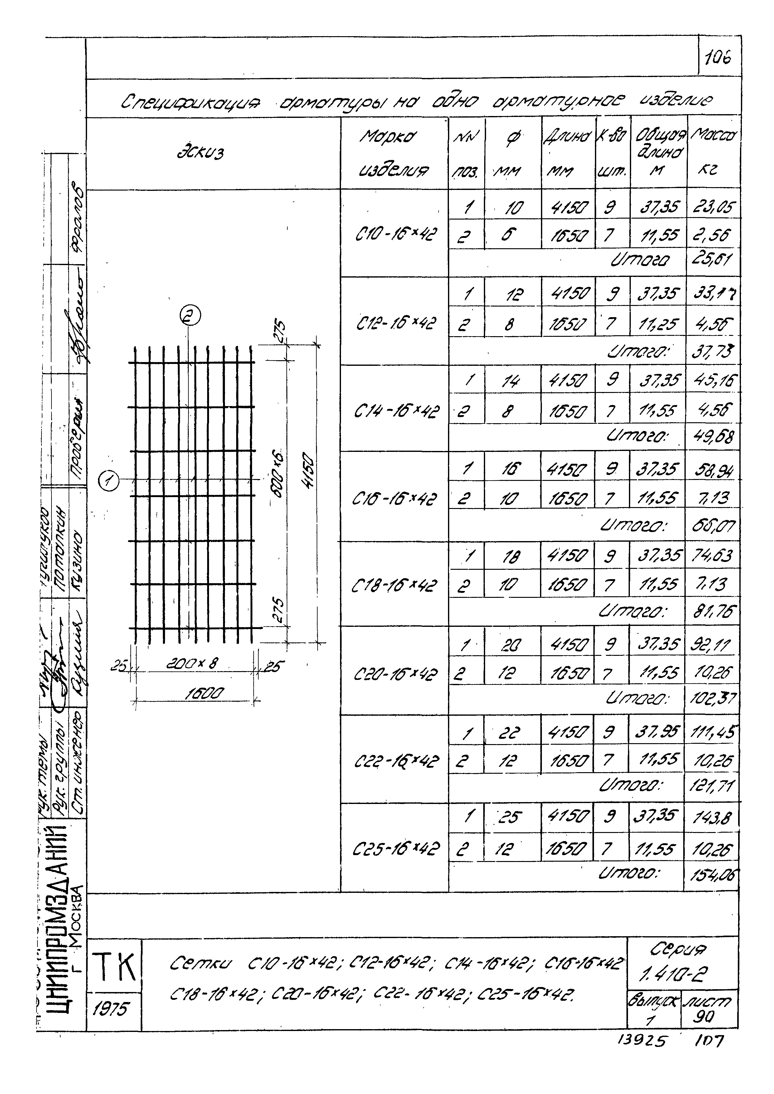 Серия 1.410-2