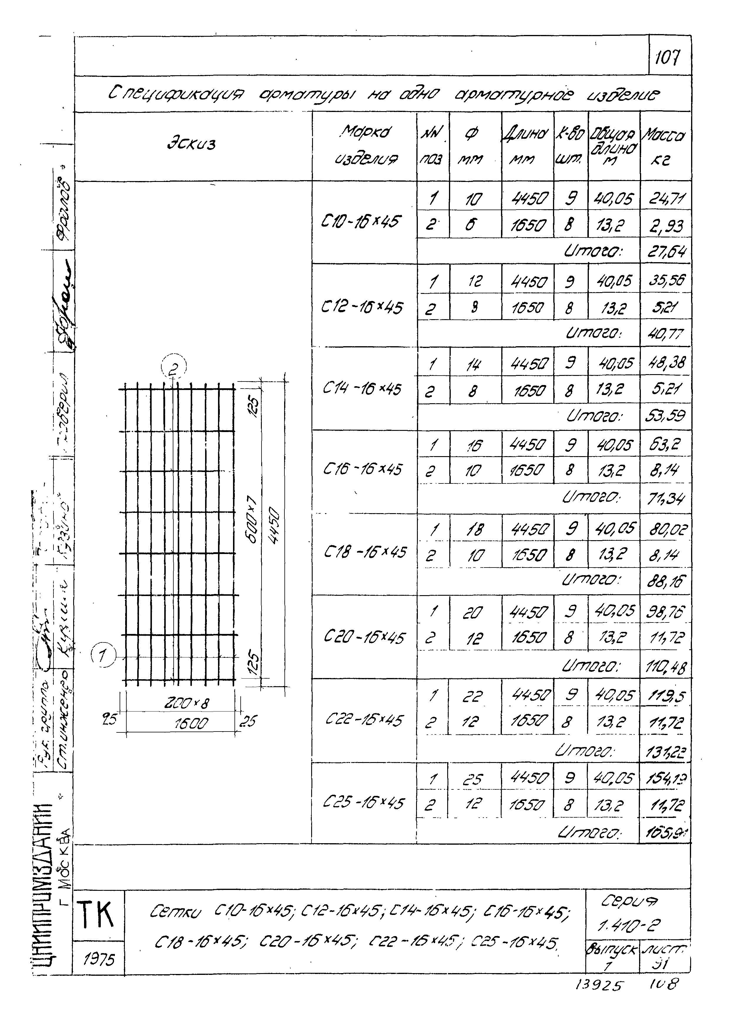 Серия 1.410-2