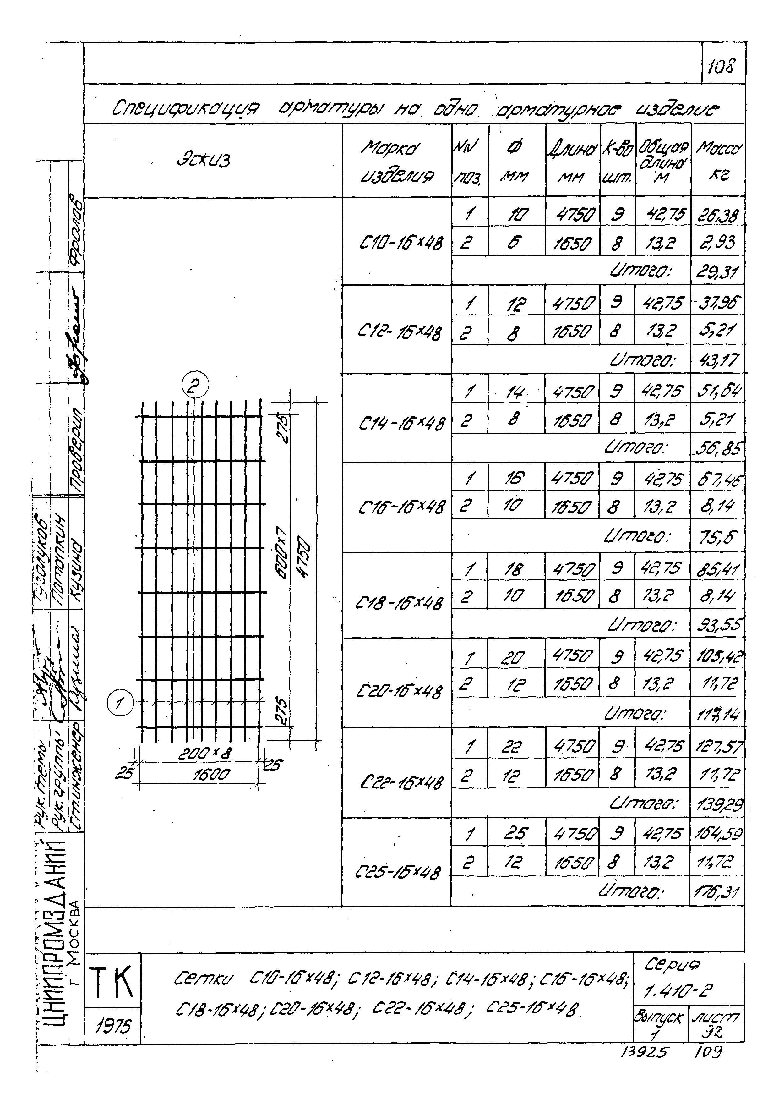 Серия 1.410-2