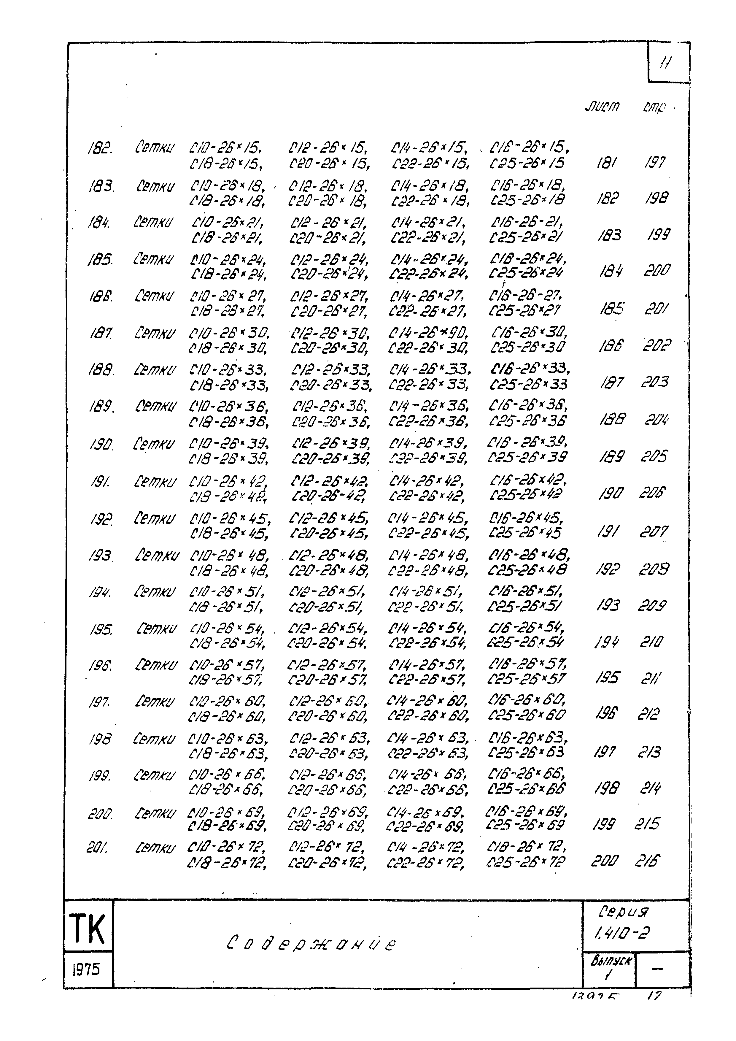 Серия 1.410-2