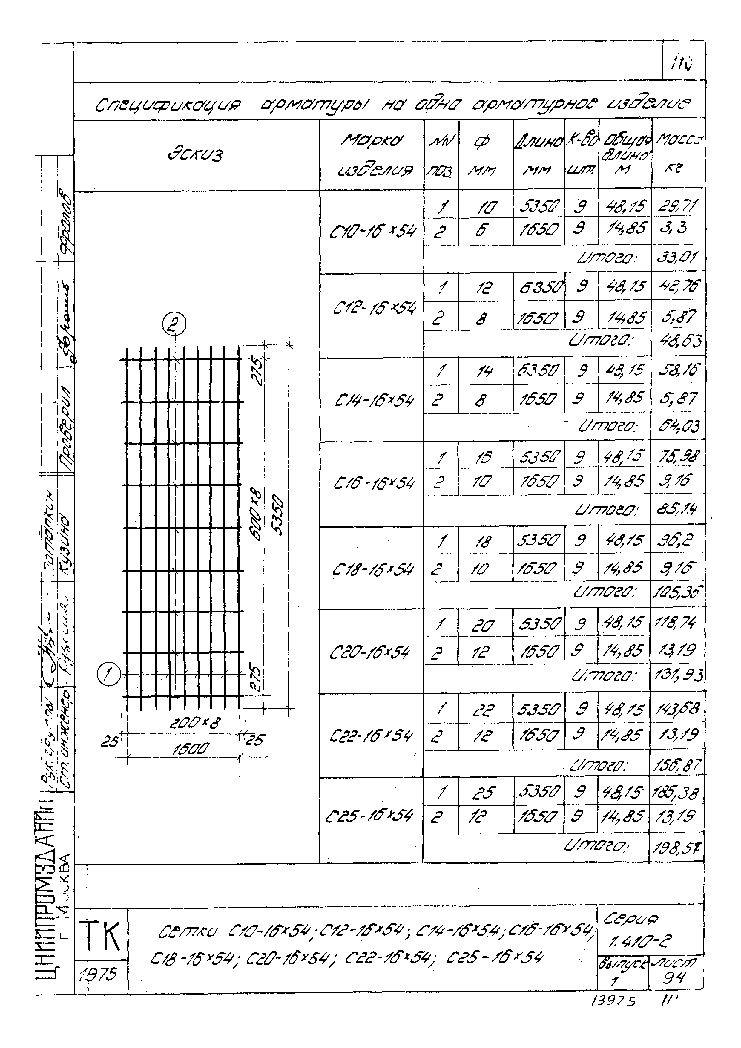 Серия 1.410-2