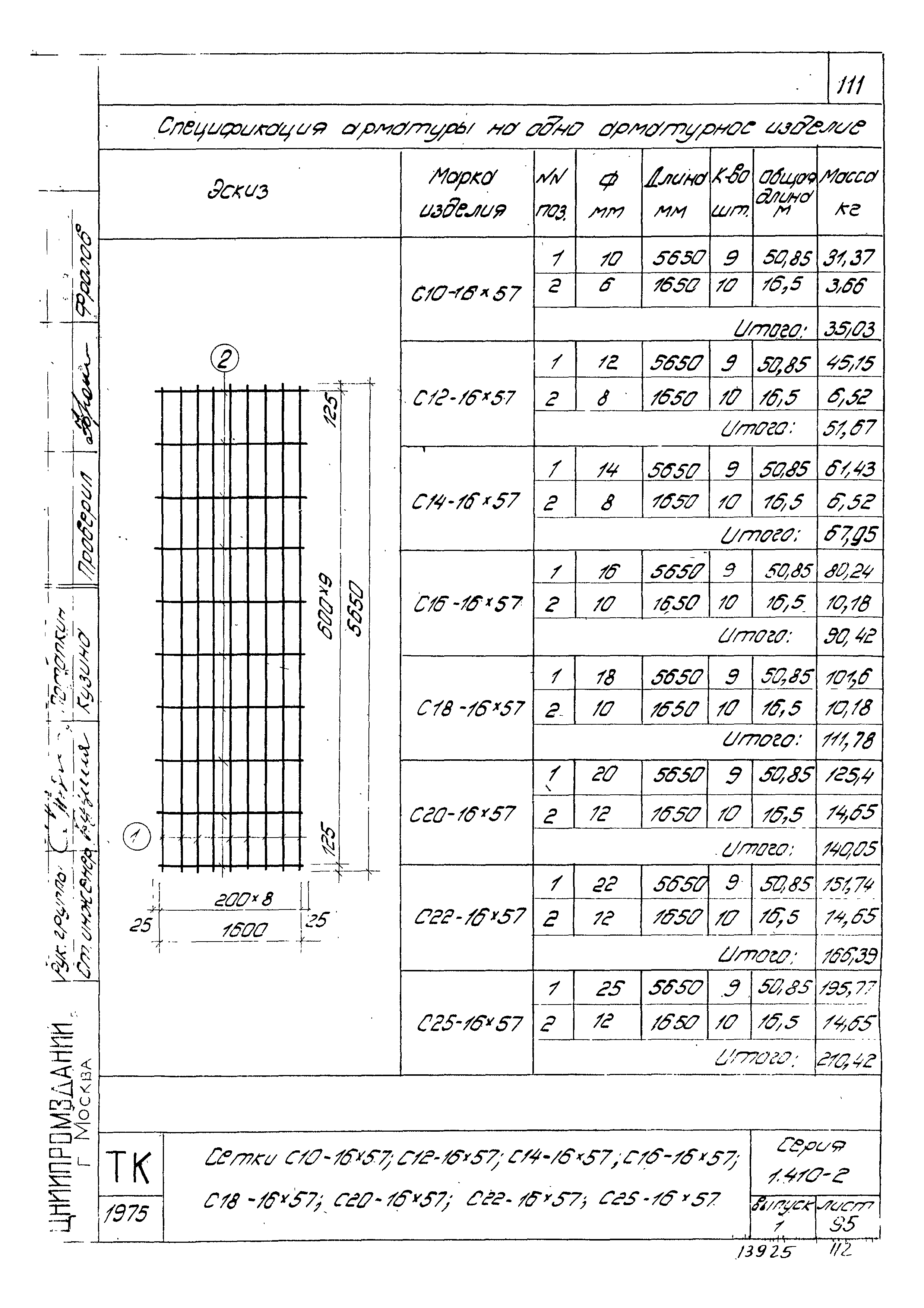 Серия 1.410-2