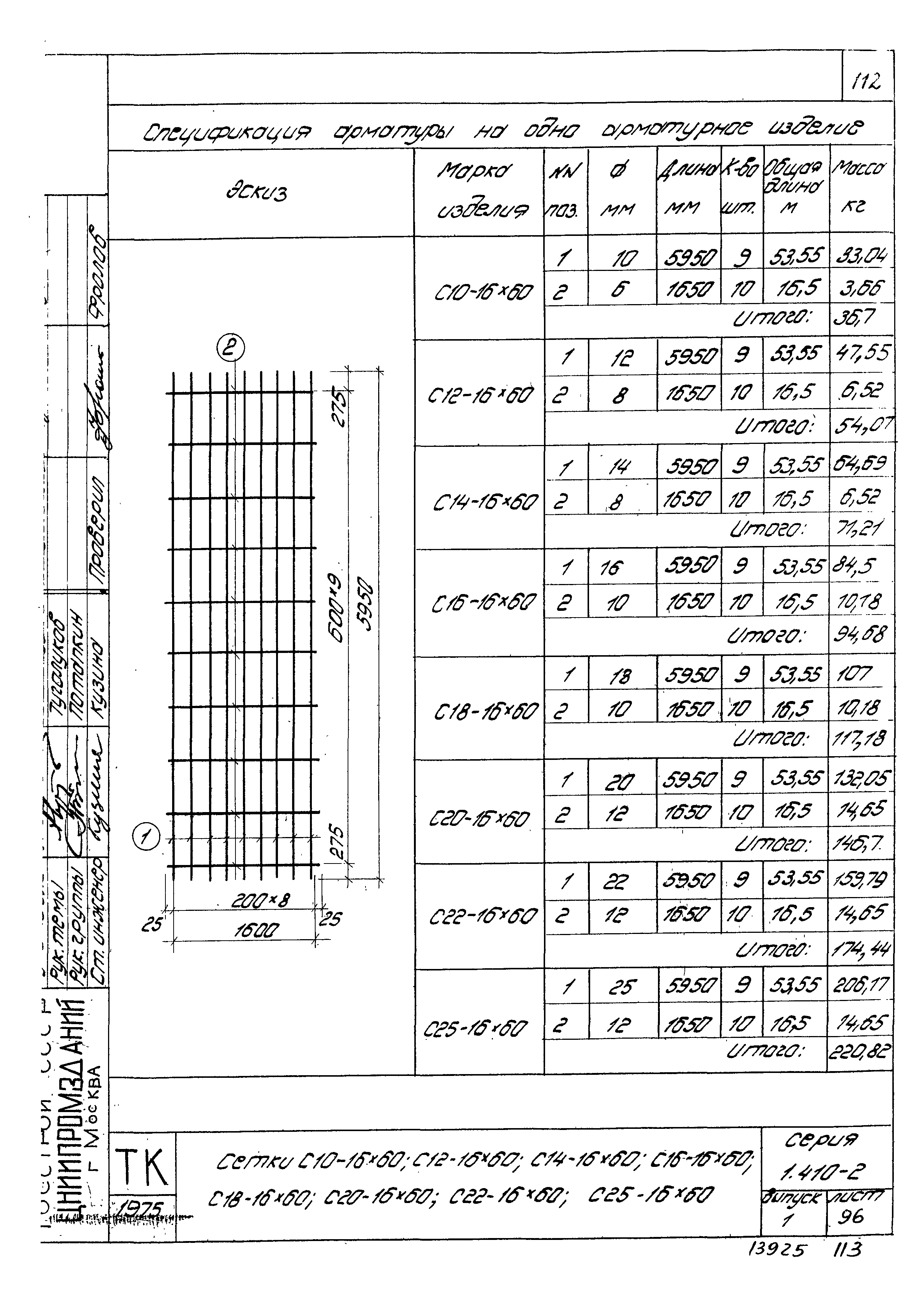 Серия 1.410-2