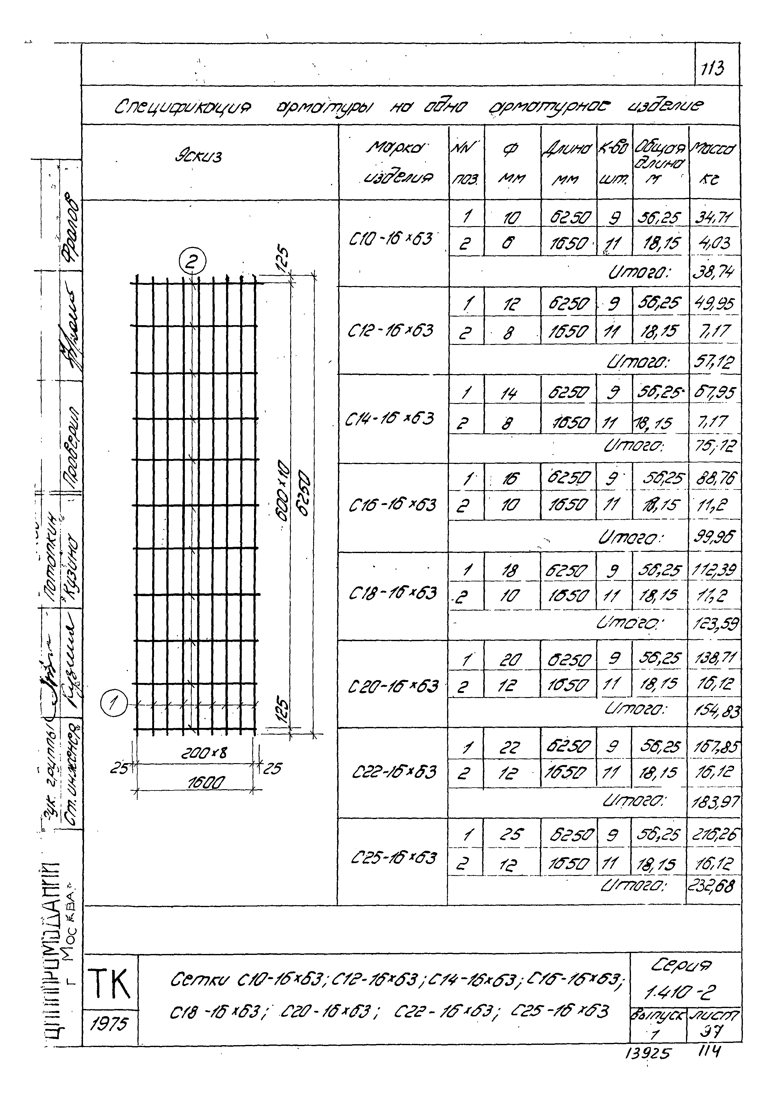 Серия 1.410-2