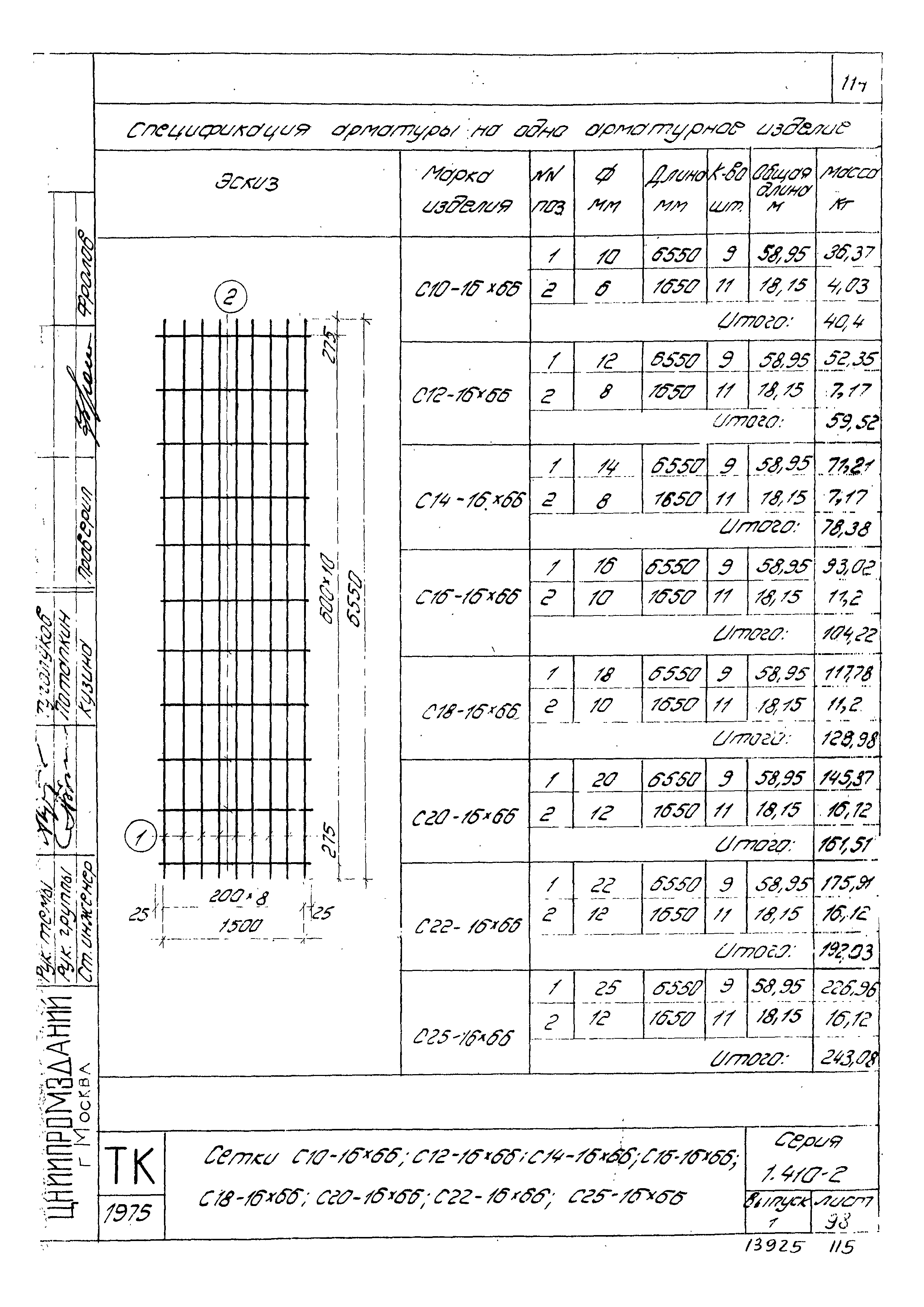 Серия 1.410-2