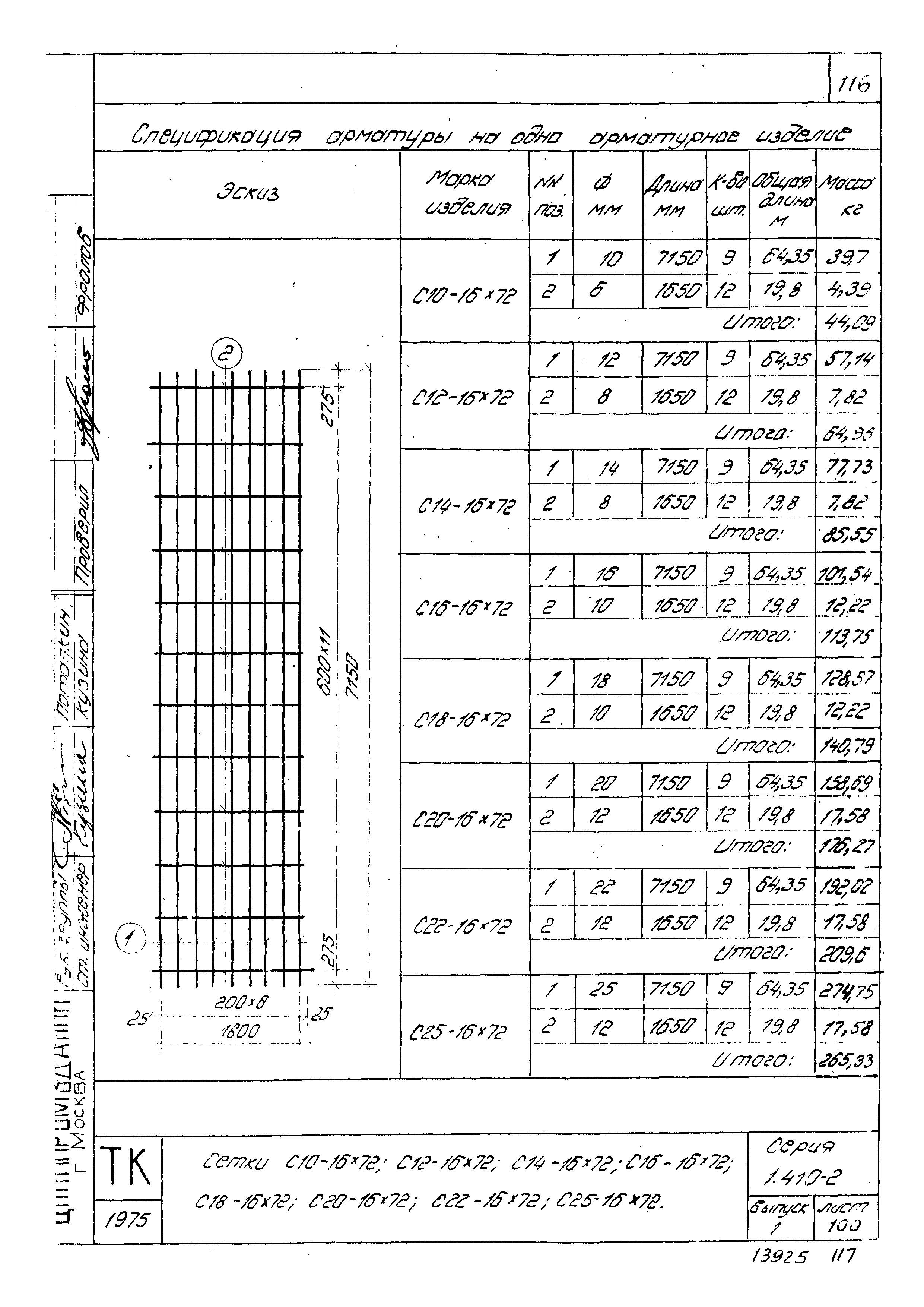 Серия 1.410-2