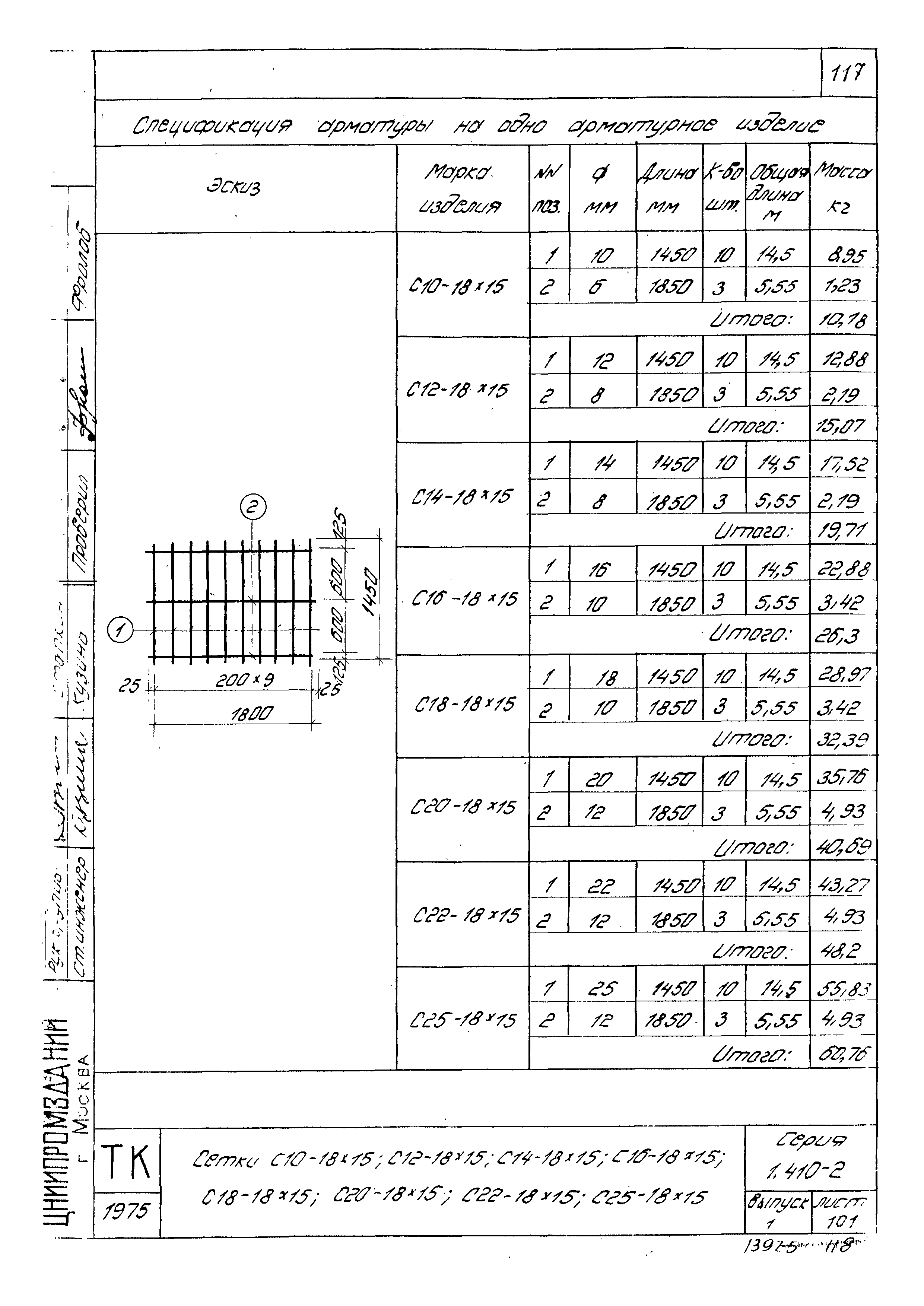 Серия 1.410-2