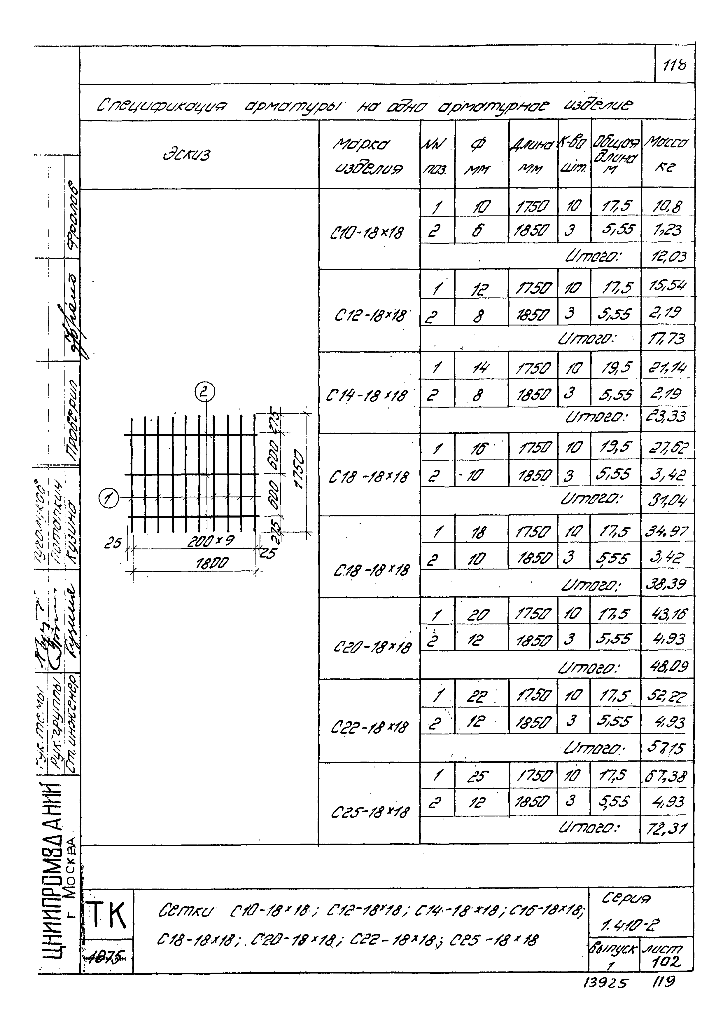 Серия 1.410-2