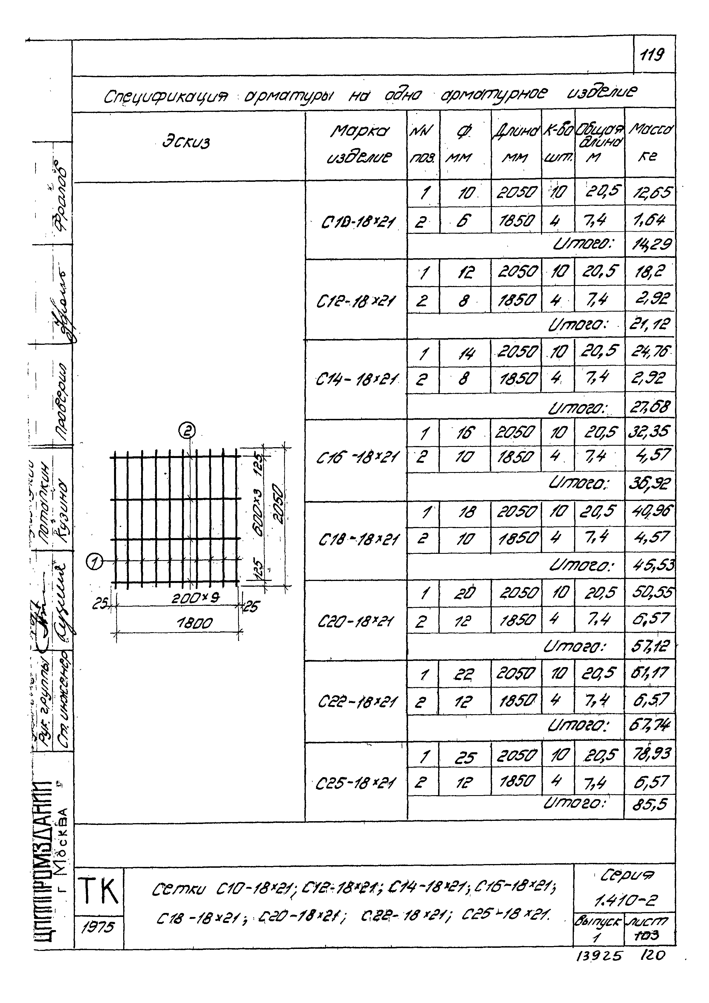 Серия 1.410-2