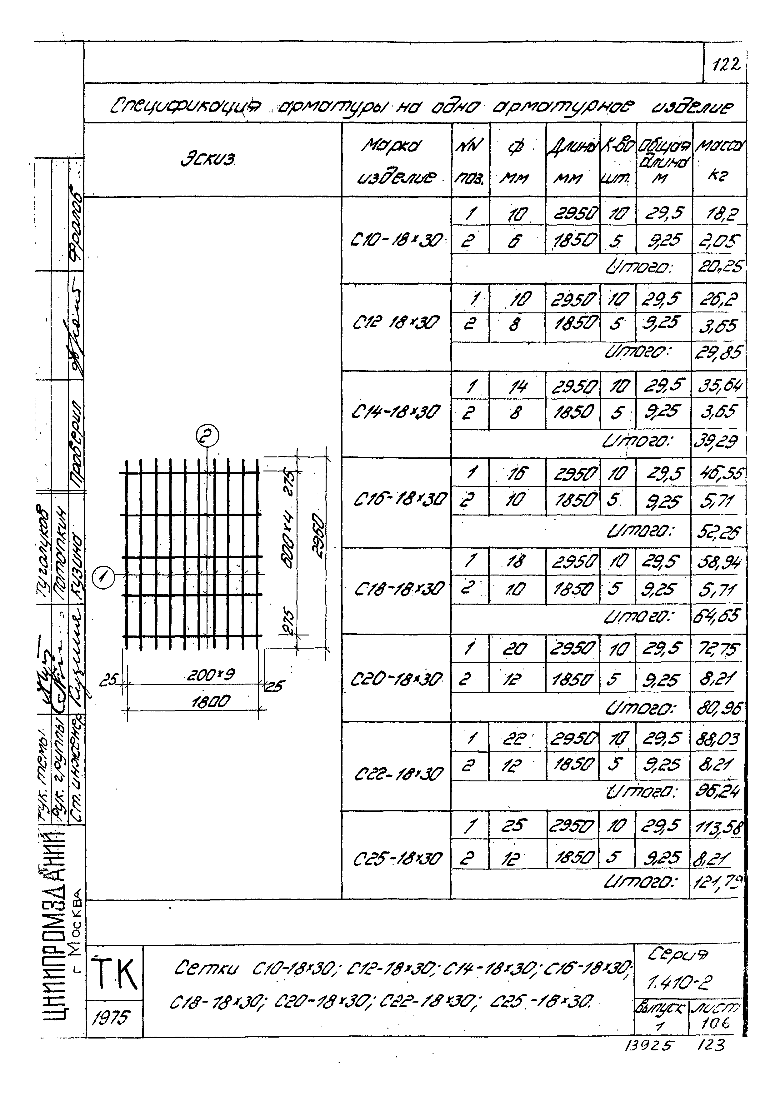 Серия 1.410-2