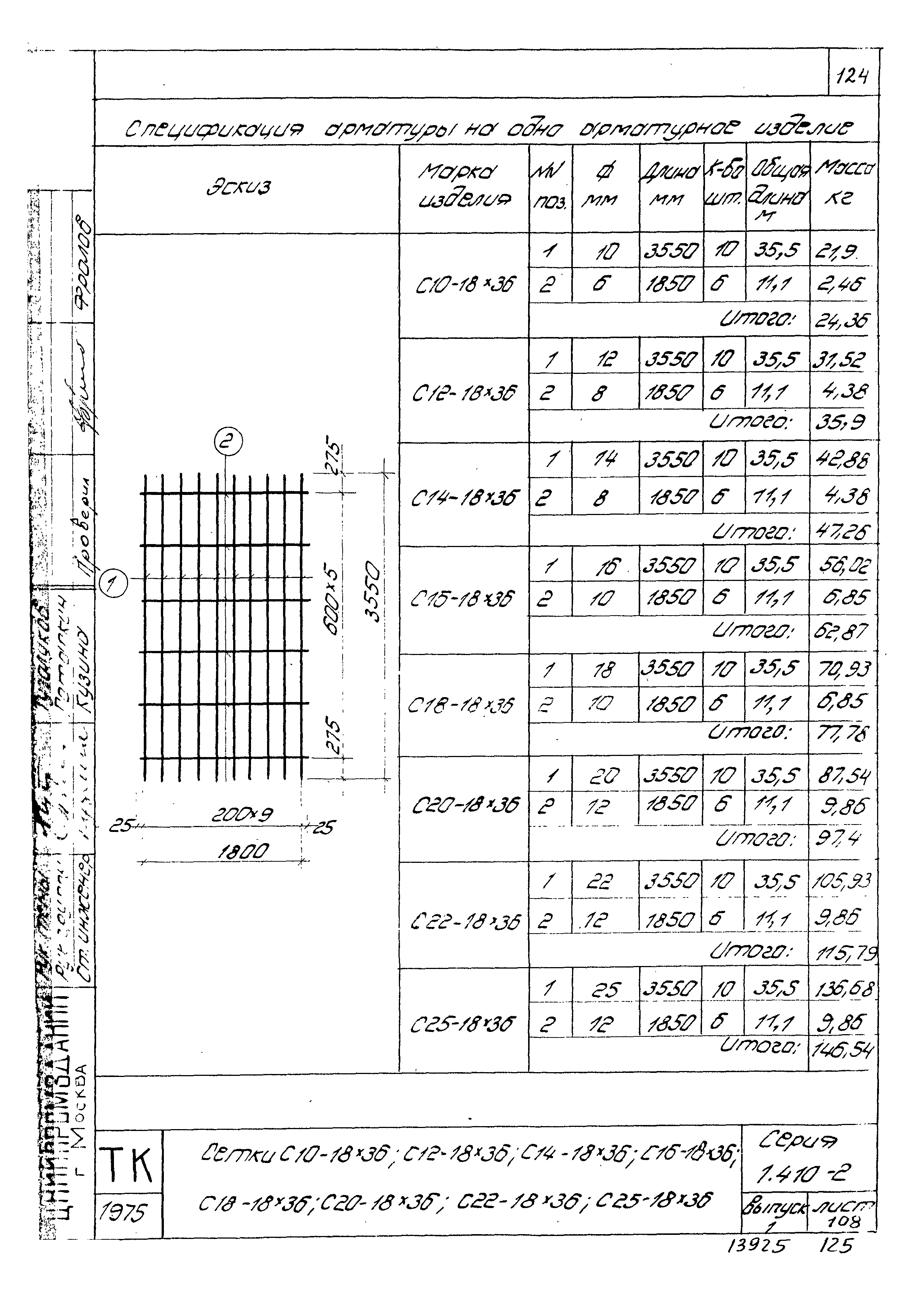 Серия 1.410-2