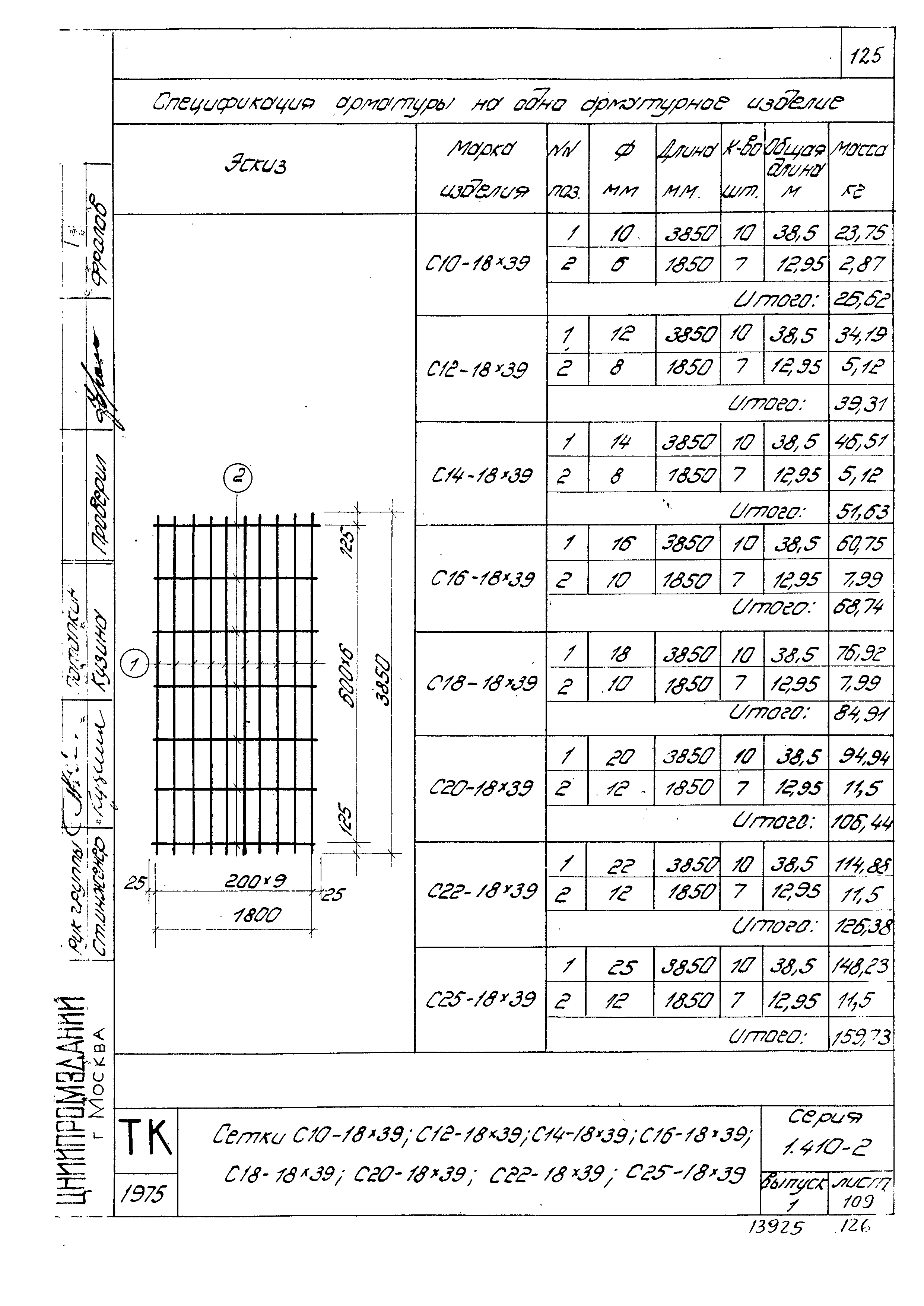 Серия 1.410-2