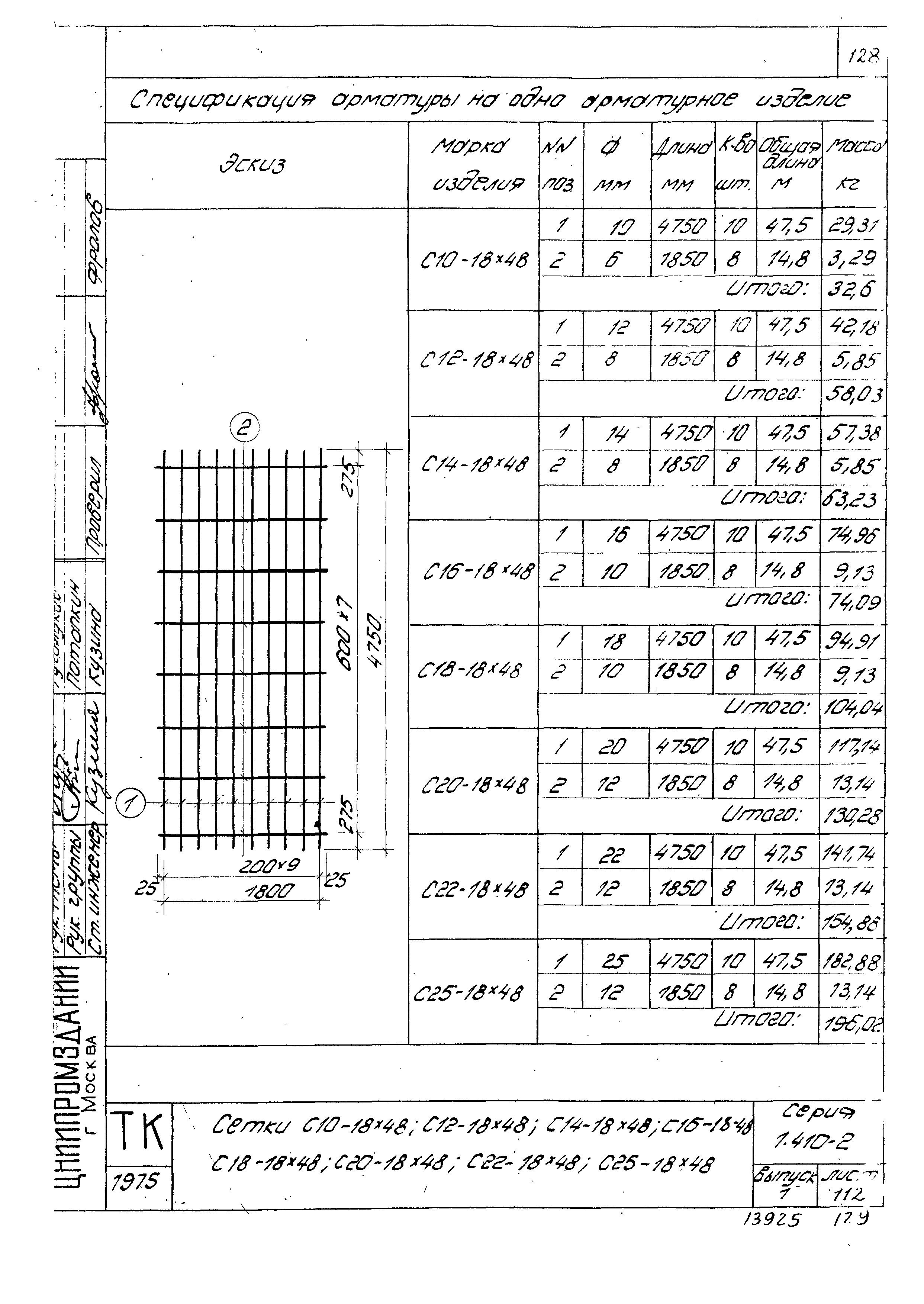 Серия 1.410-2