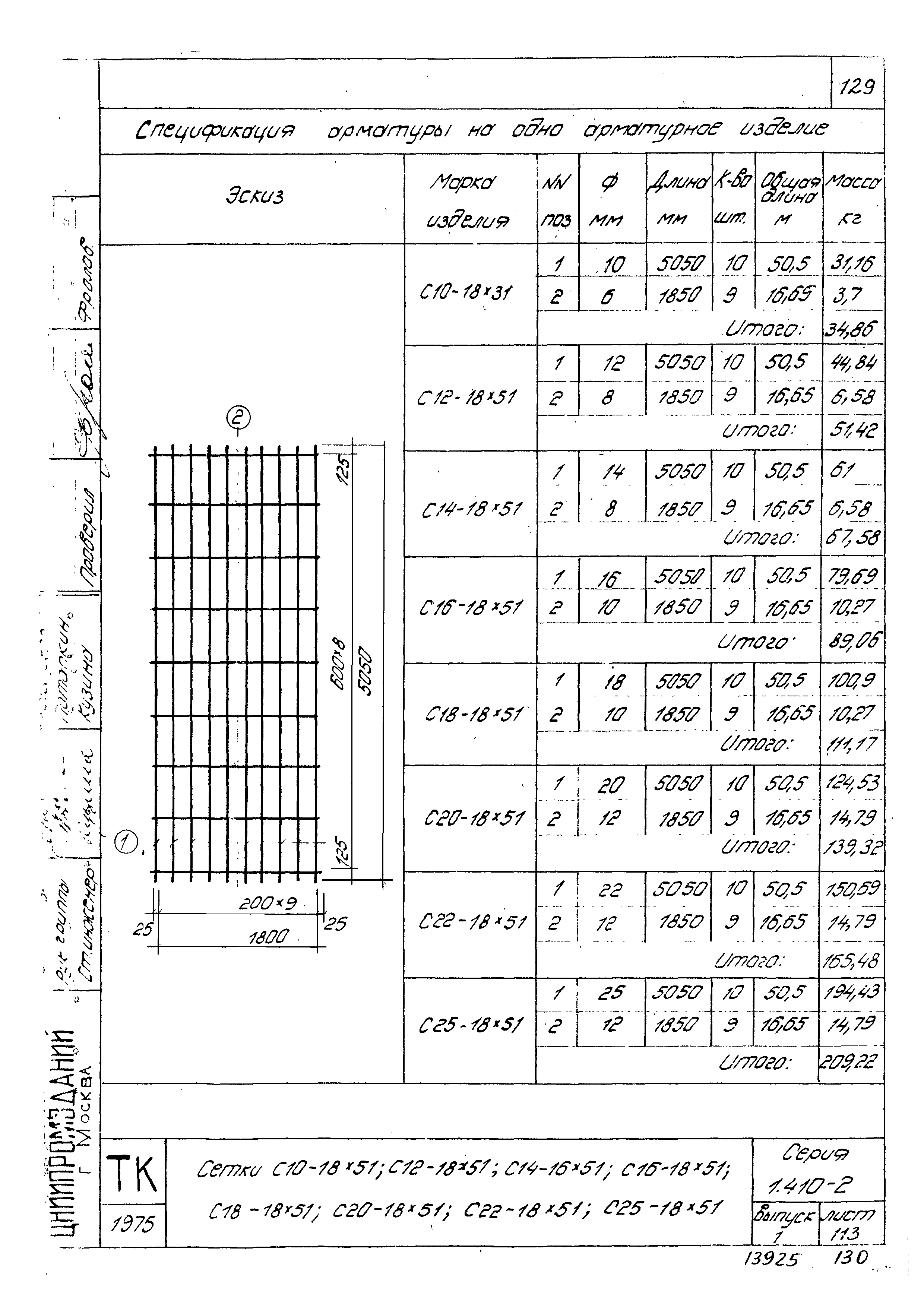 Серия 1.410-2