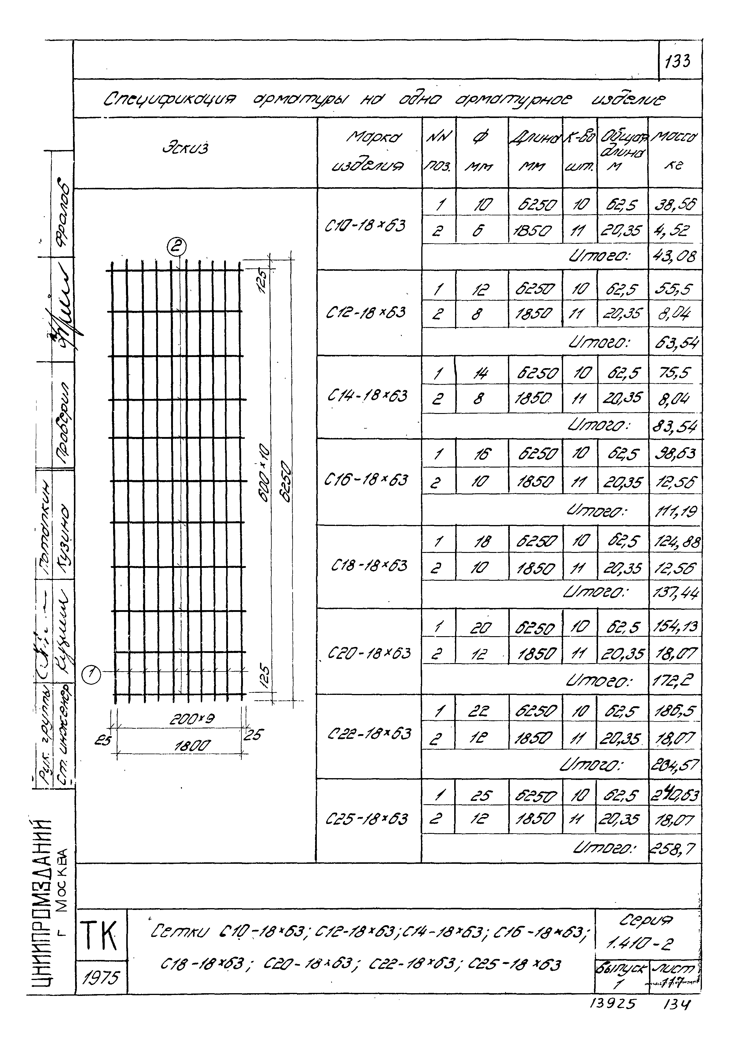 Серия 1.410-2