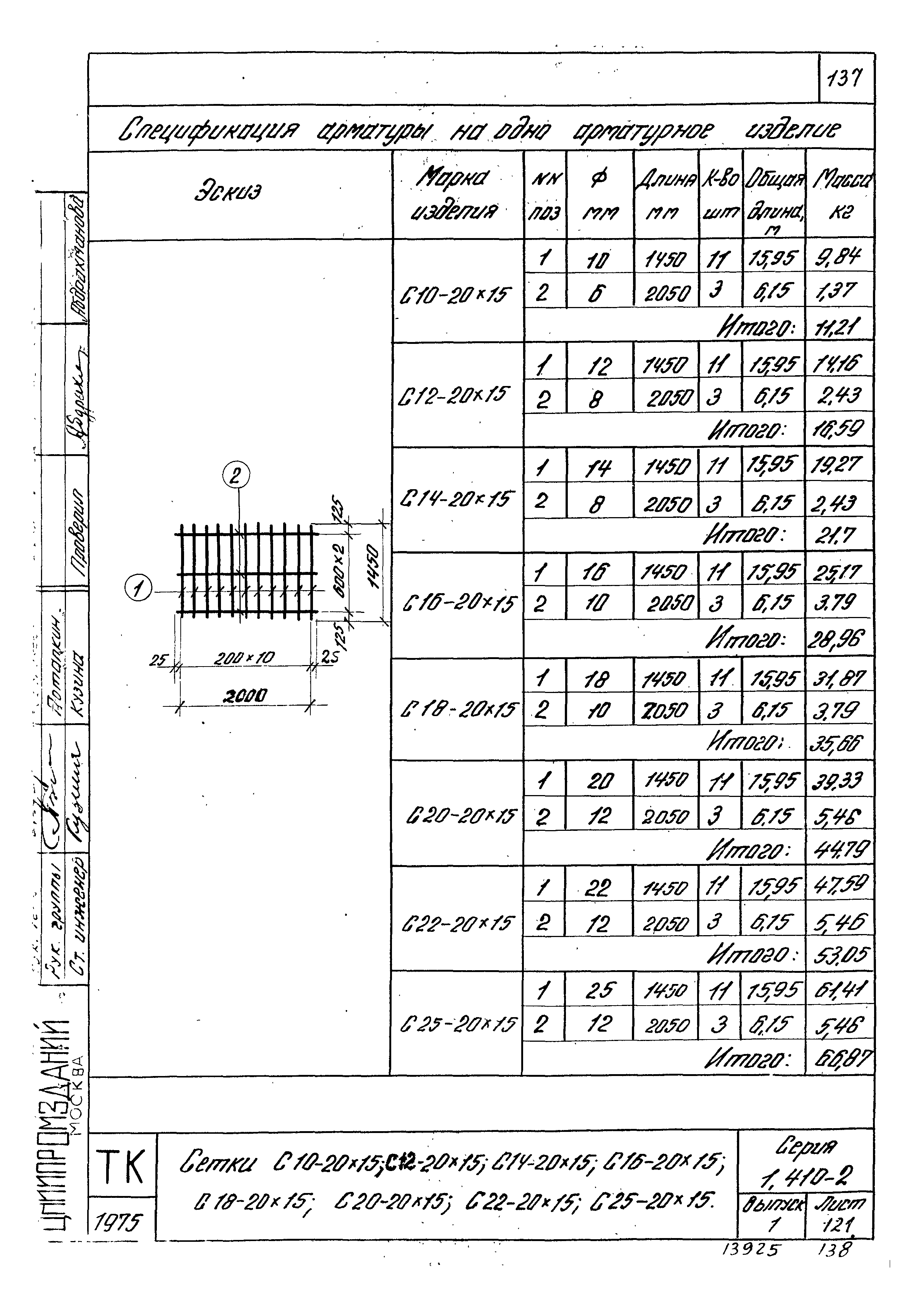 Серия 1.410-2