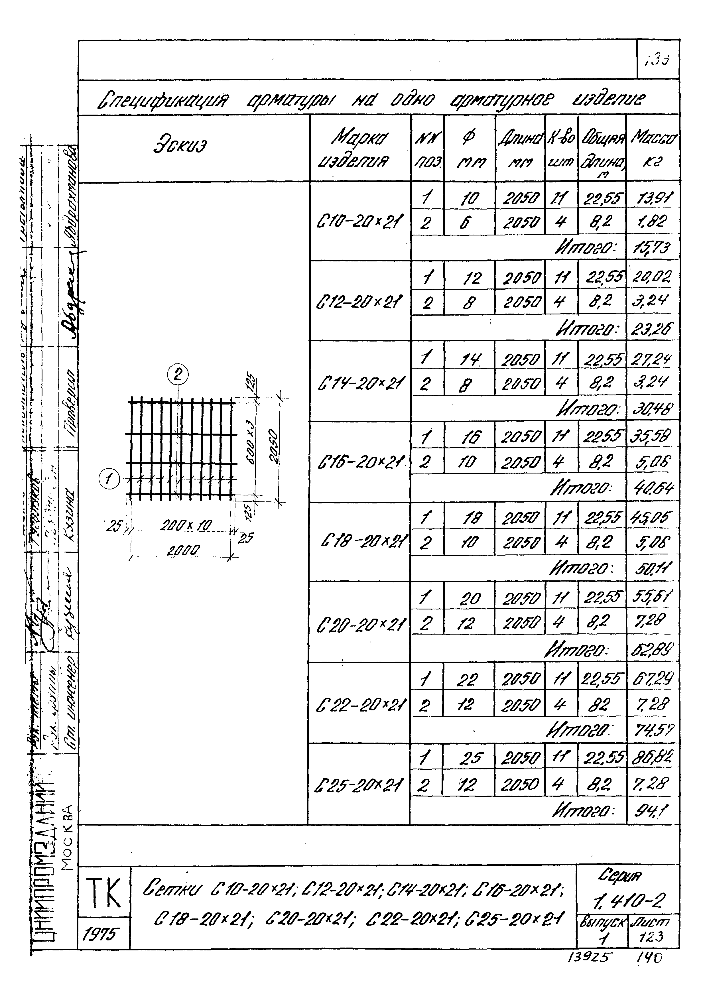 Серия 1.410-2