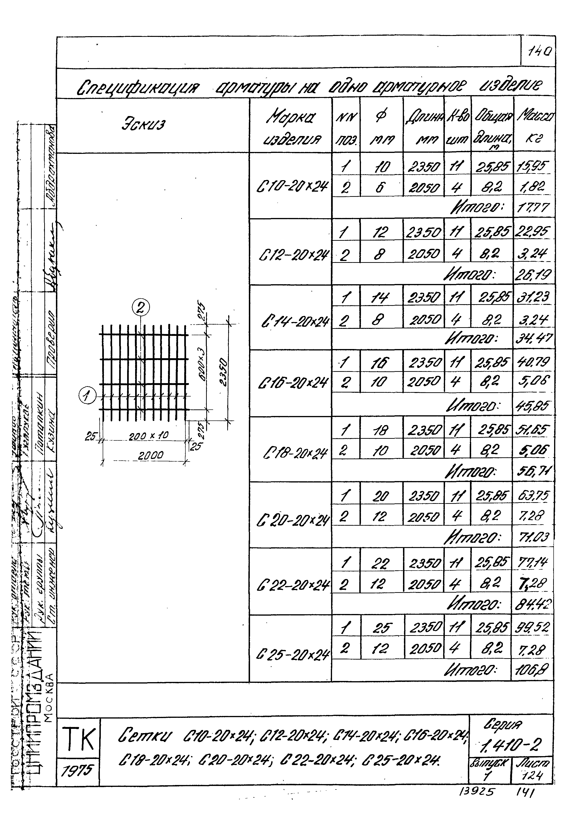 Серия 1.410-2