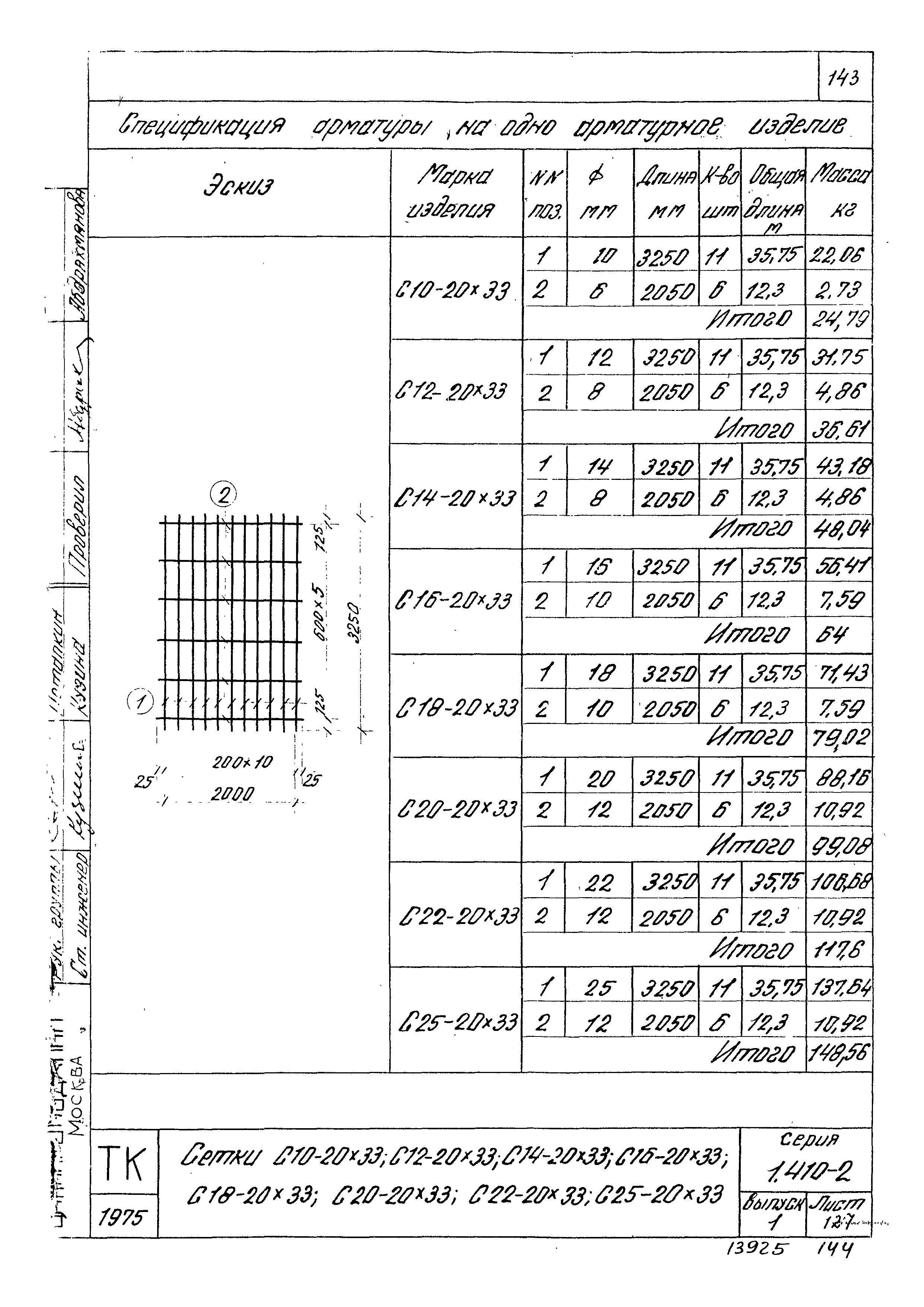 Серия 1.410-2