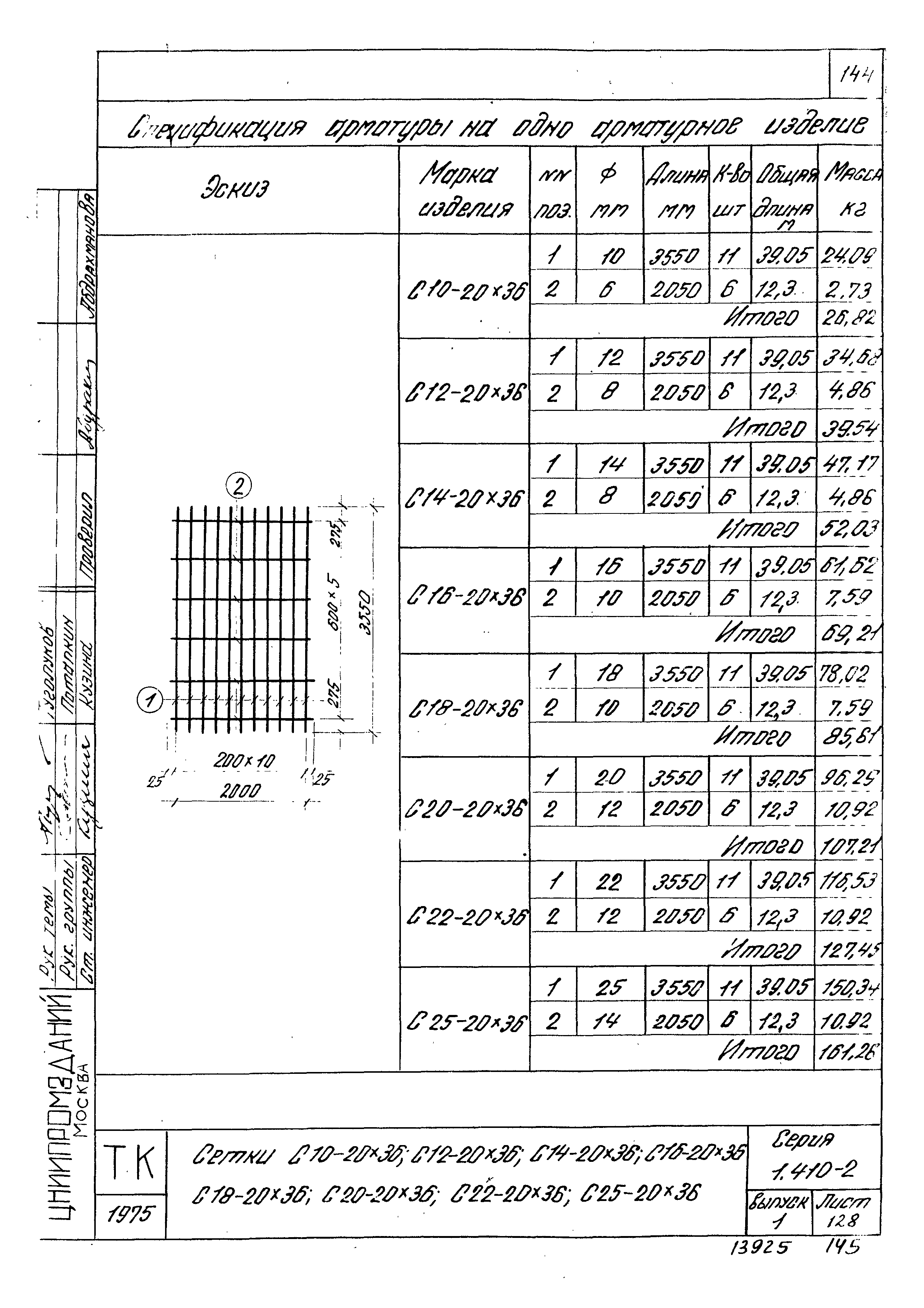 Серия 1.410-2