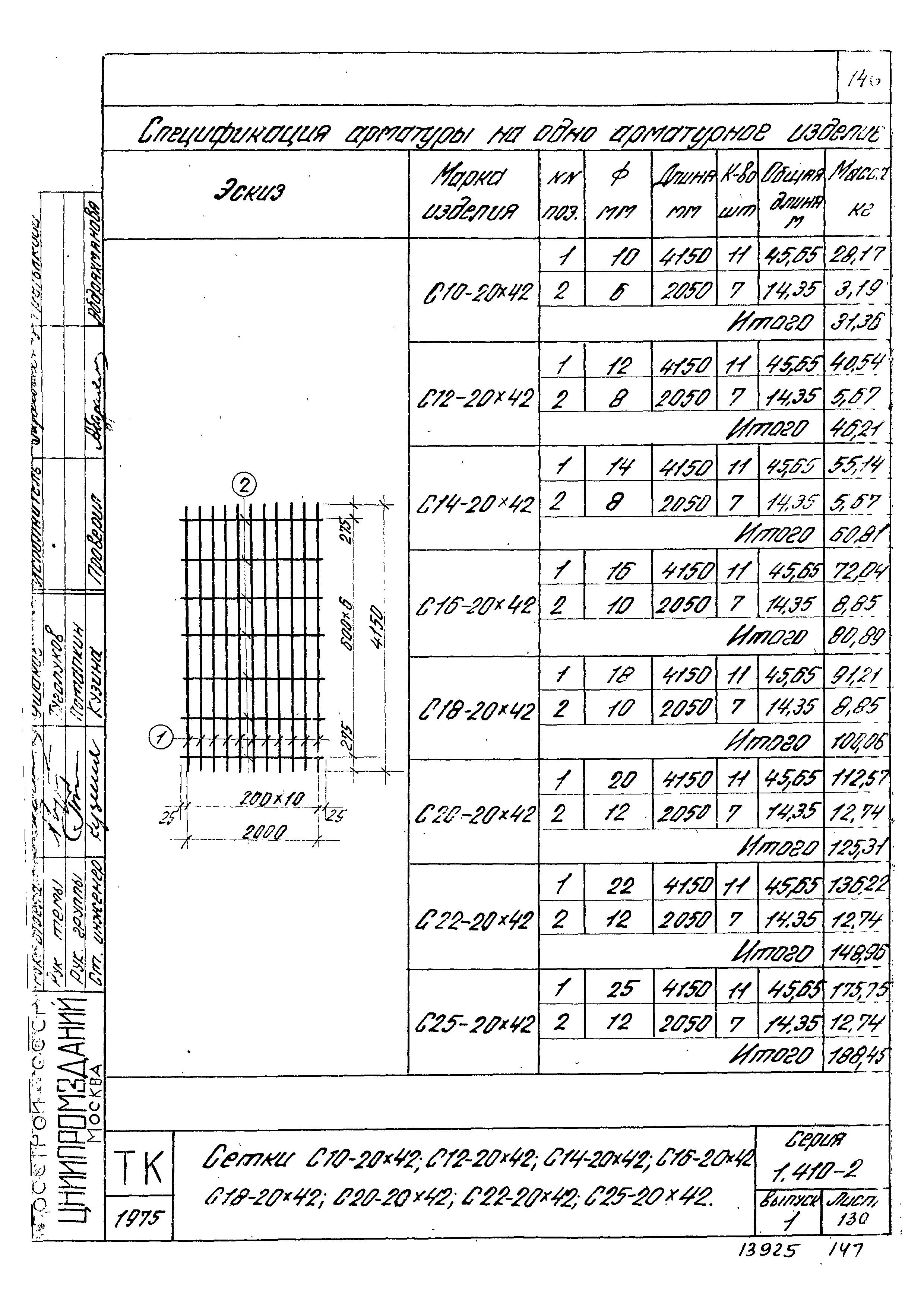 Серия 1.410-2