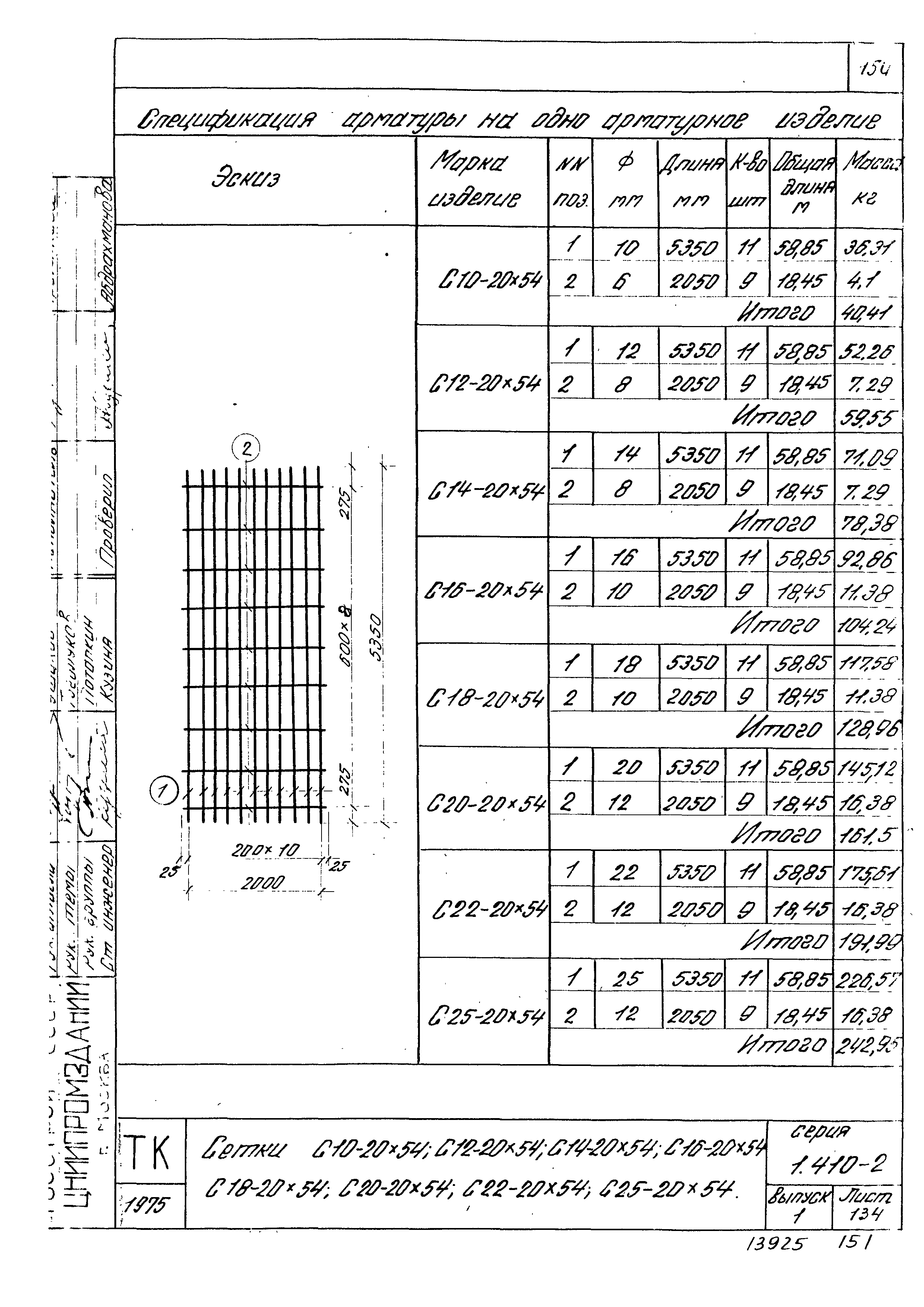 Серия 1.410-2