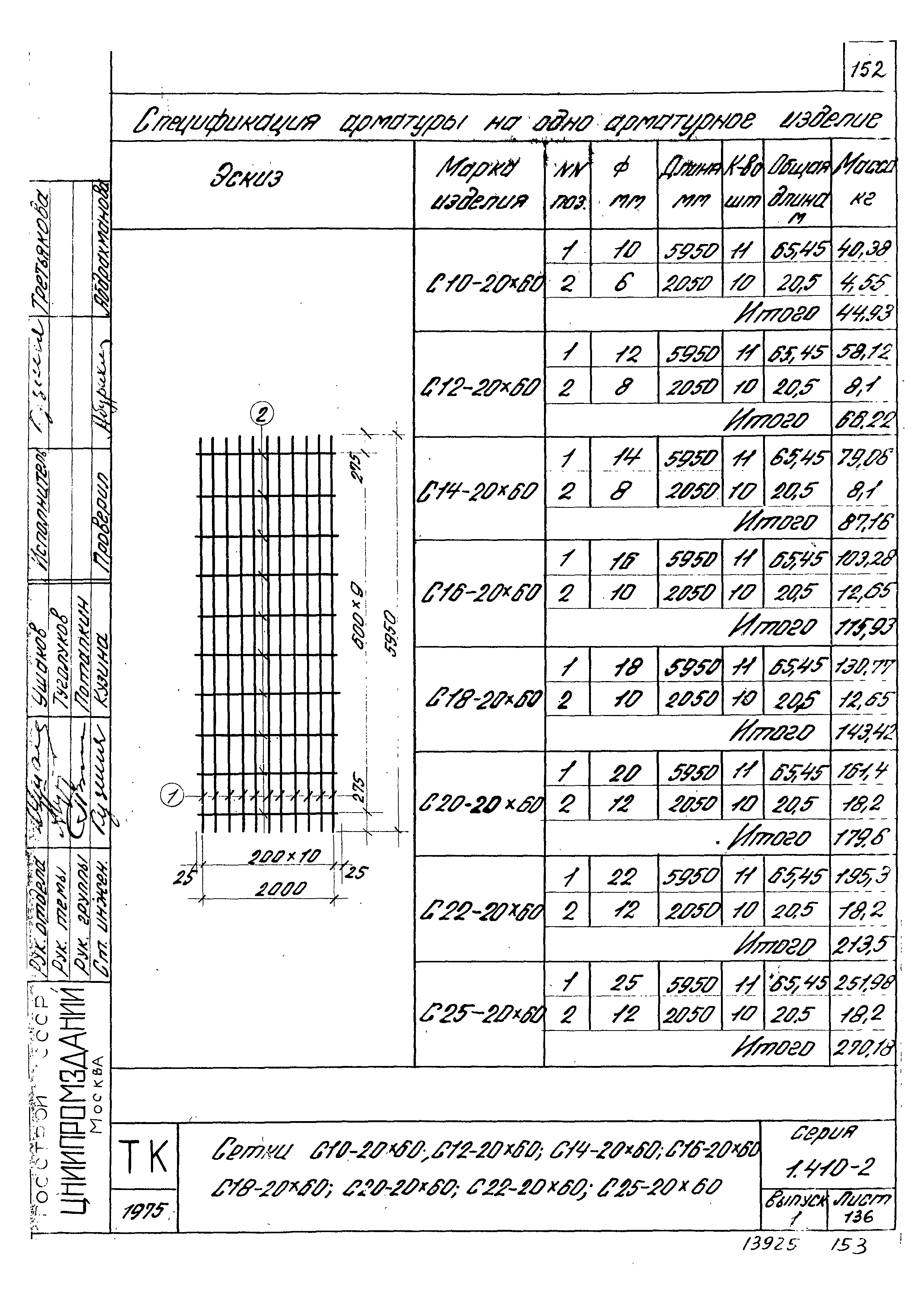 Серия 1.410-2