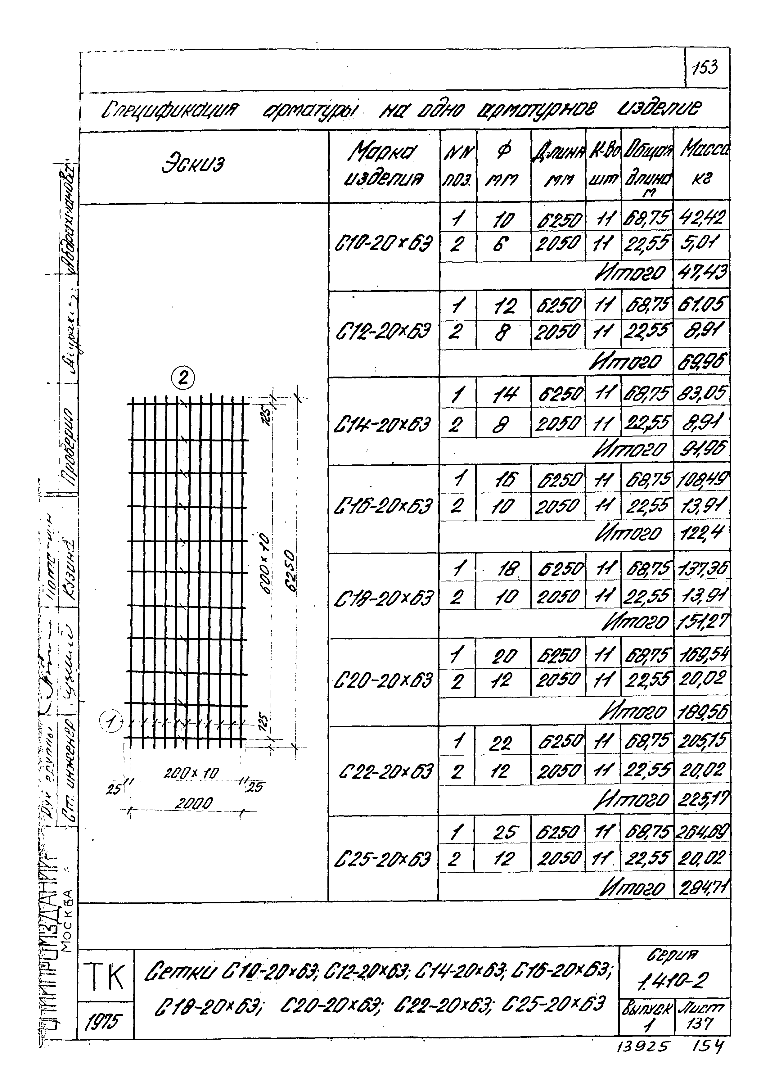 Серия 1.410-2